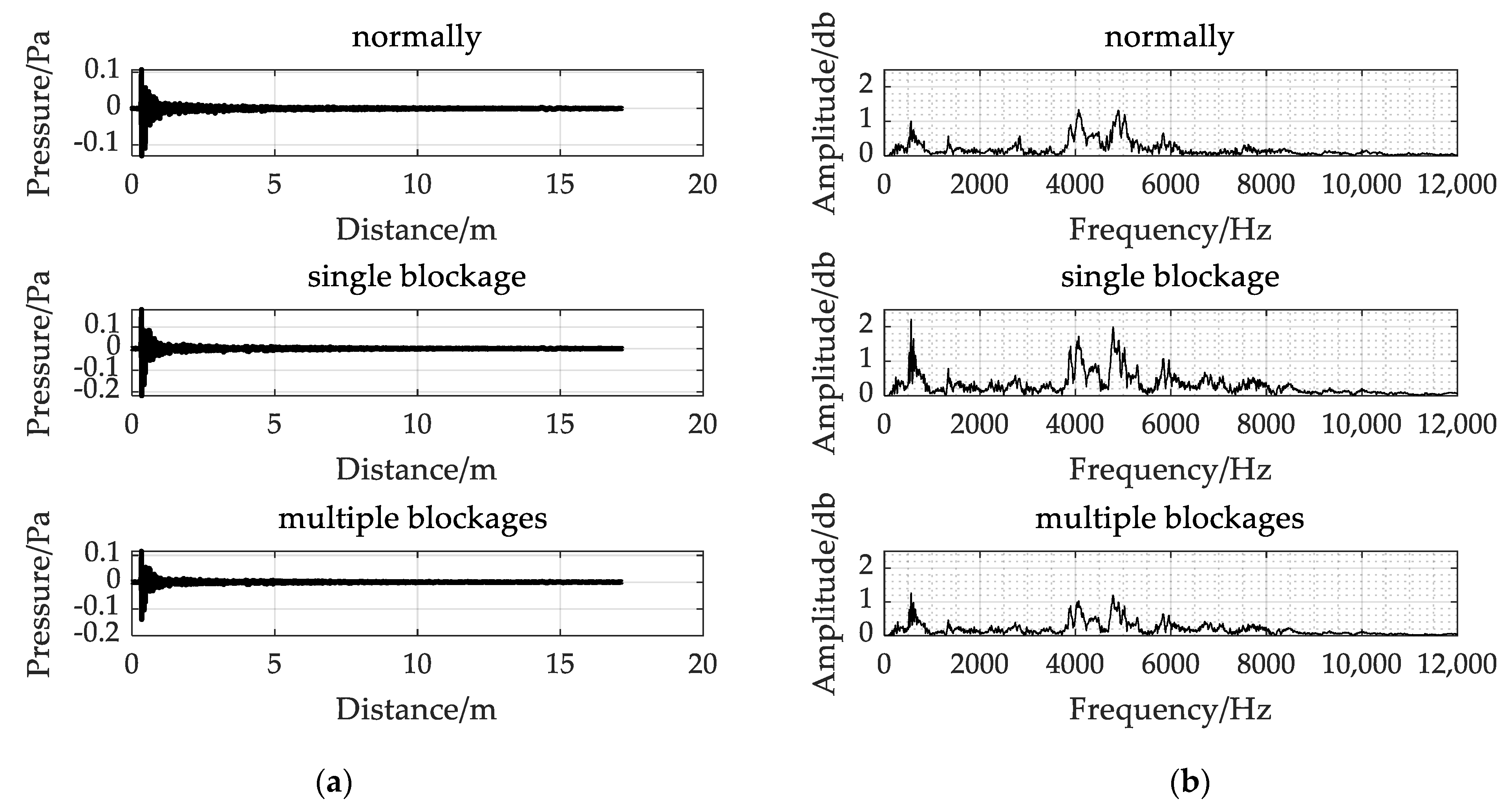Applsci 11 10824 g003