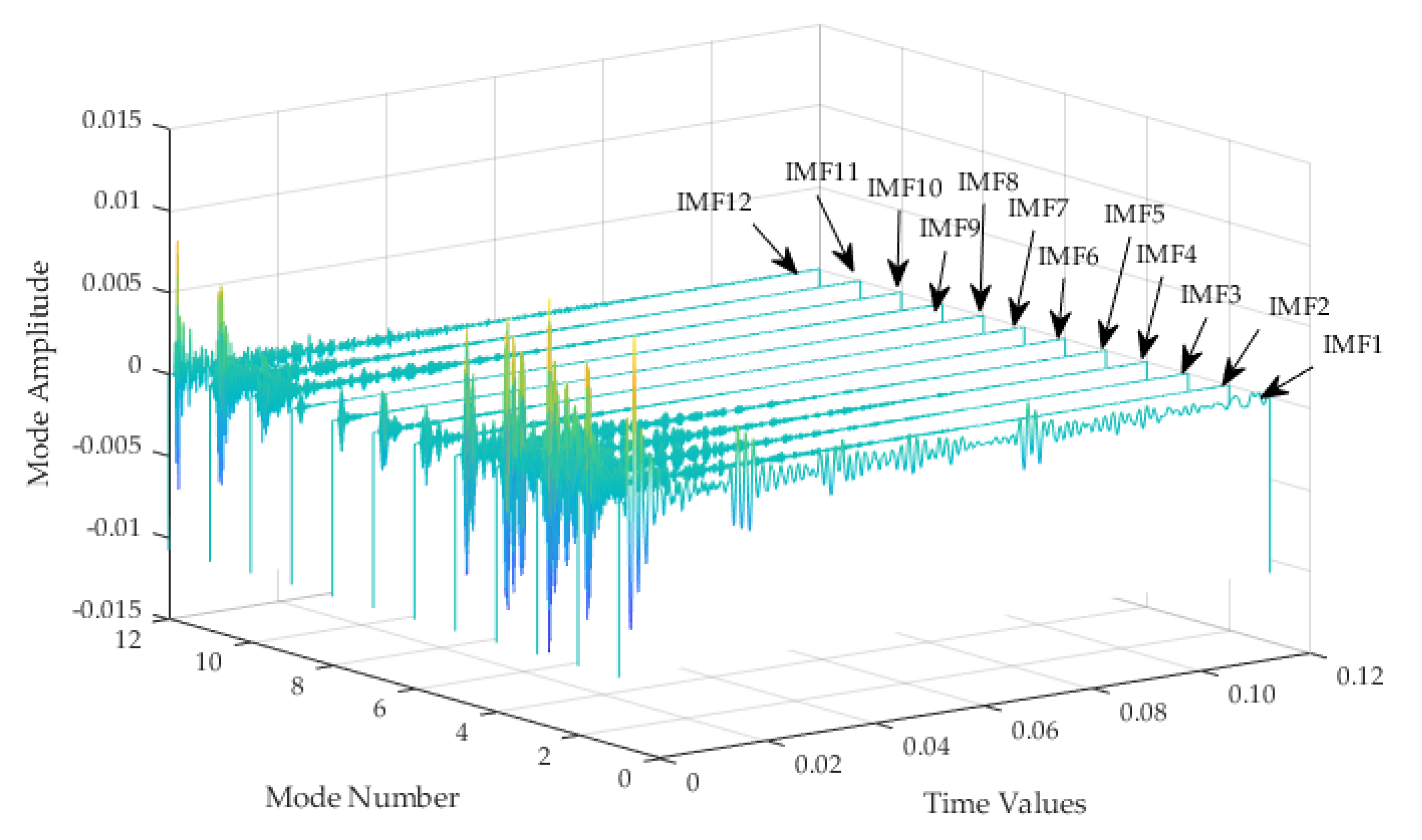 Applsci 11 10824 g005