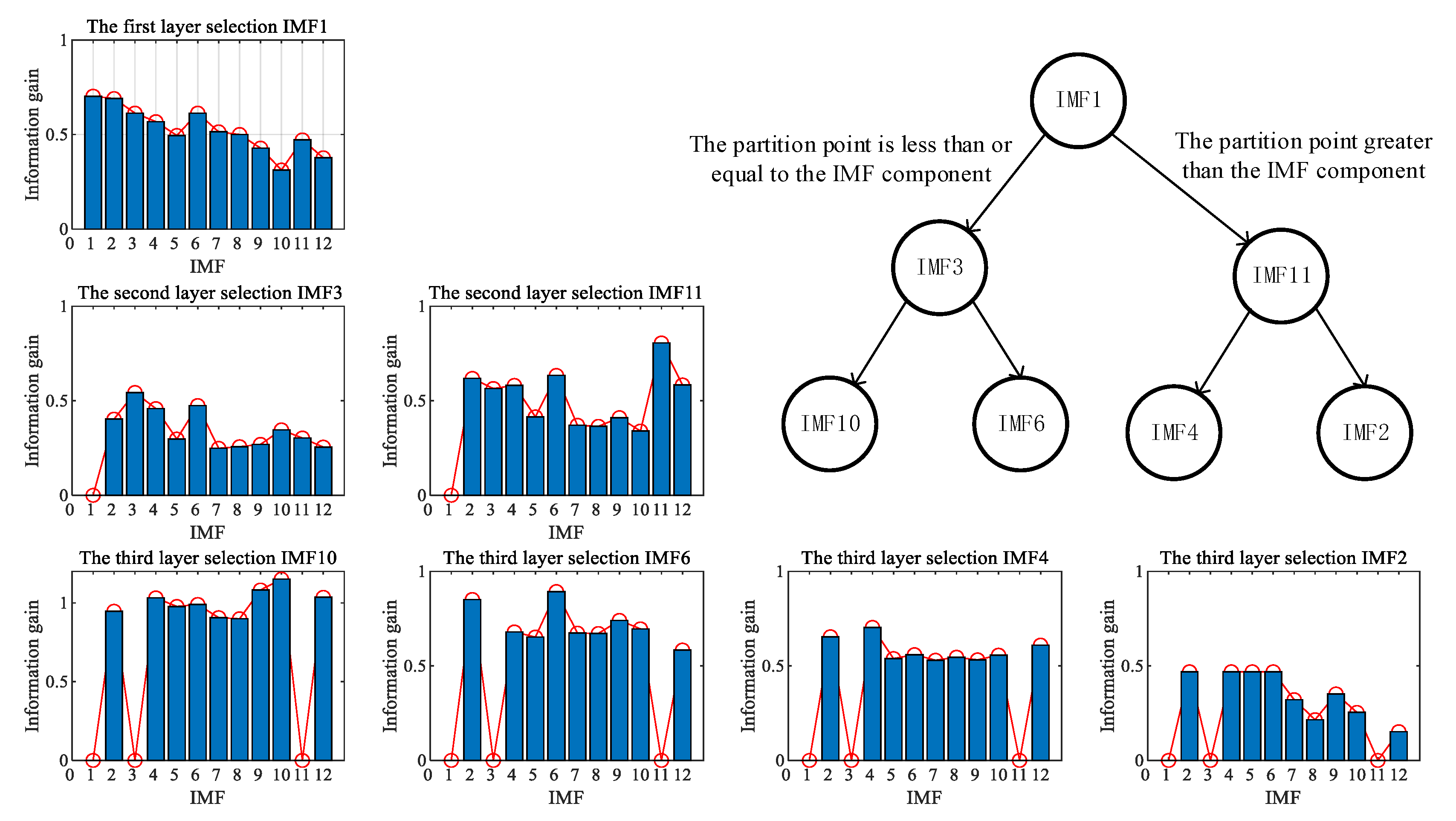 Applsci 11 10824 g006