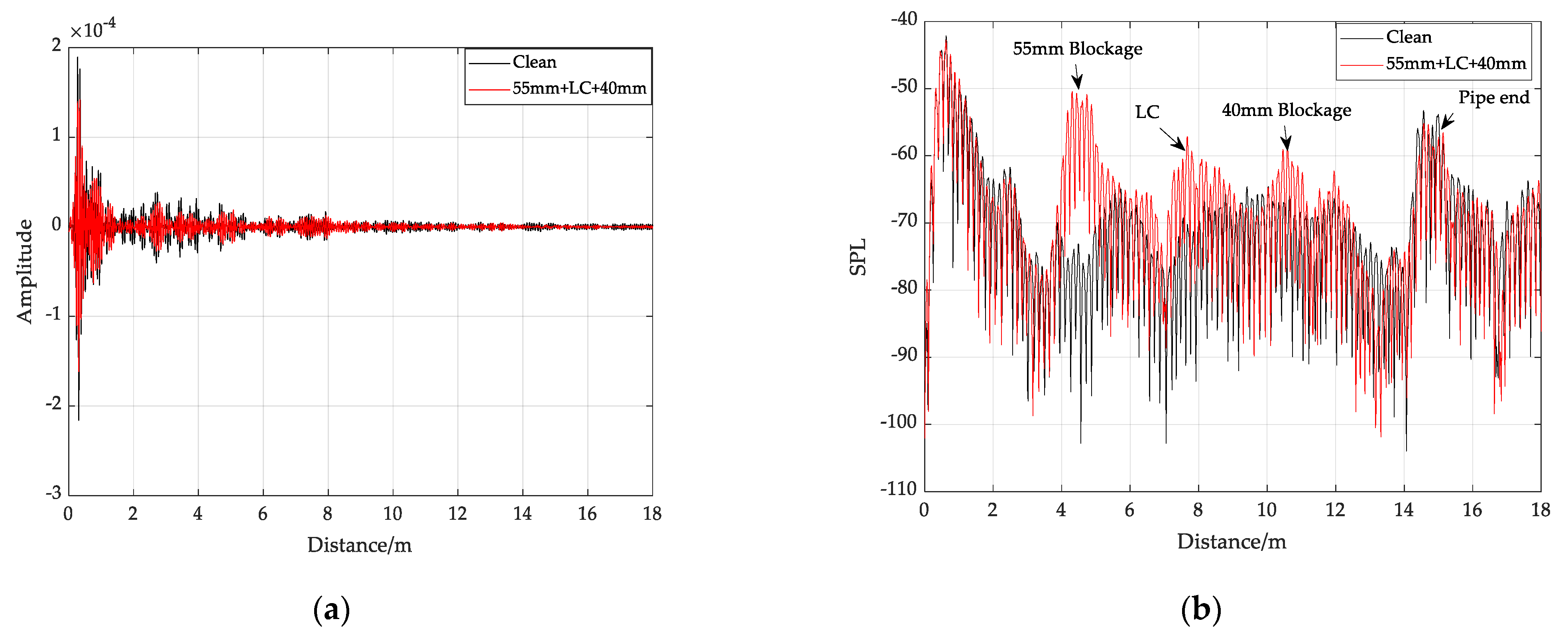 Applsci 11 10824 g007