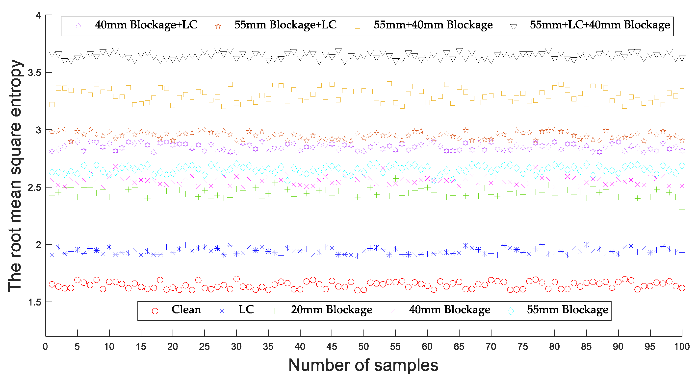 Applsci 11 10824 g008