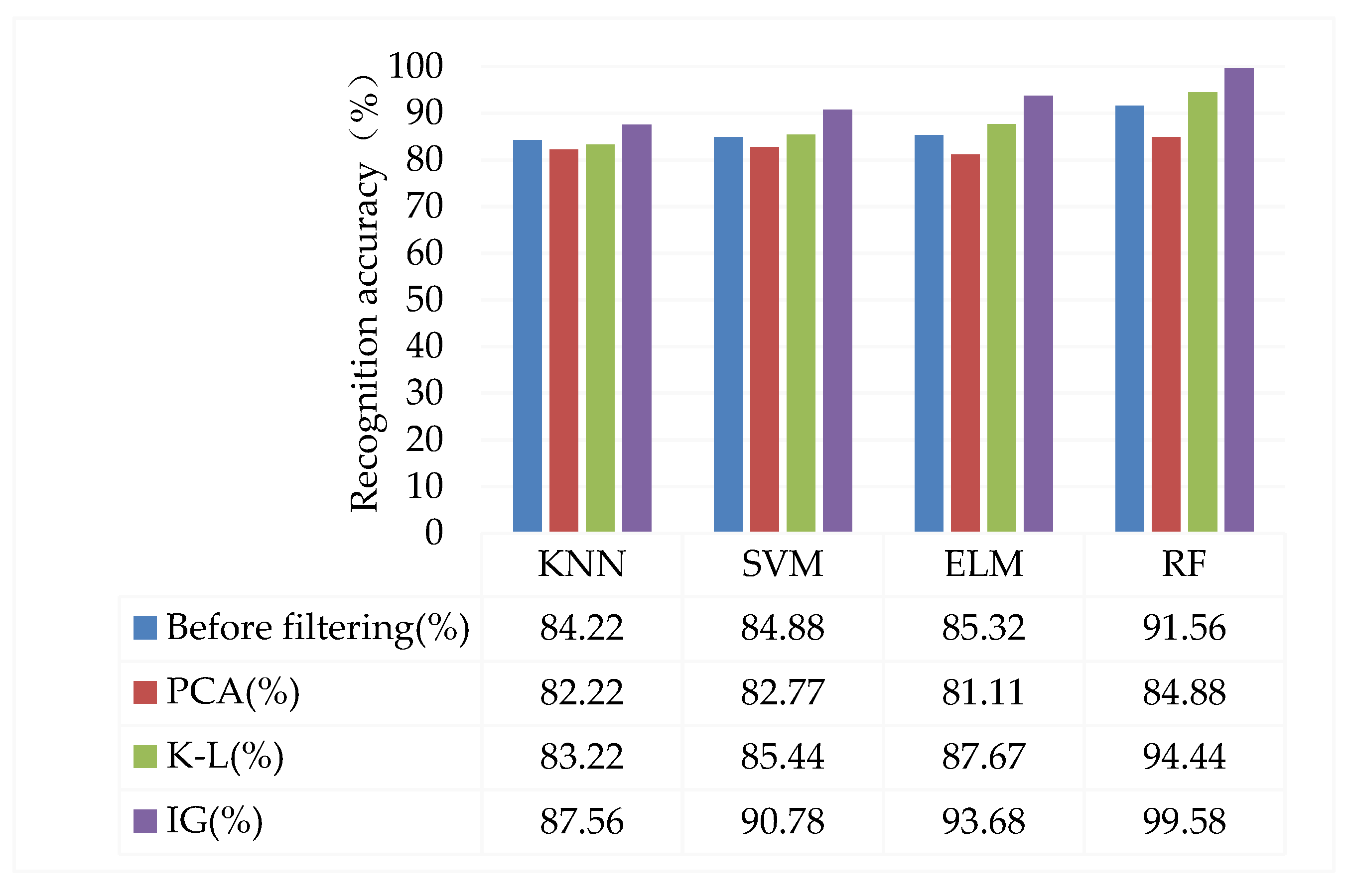 Applsci 11 10824 g009
