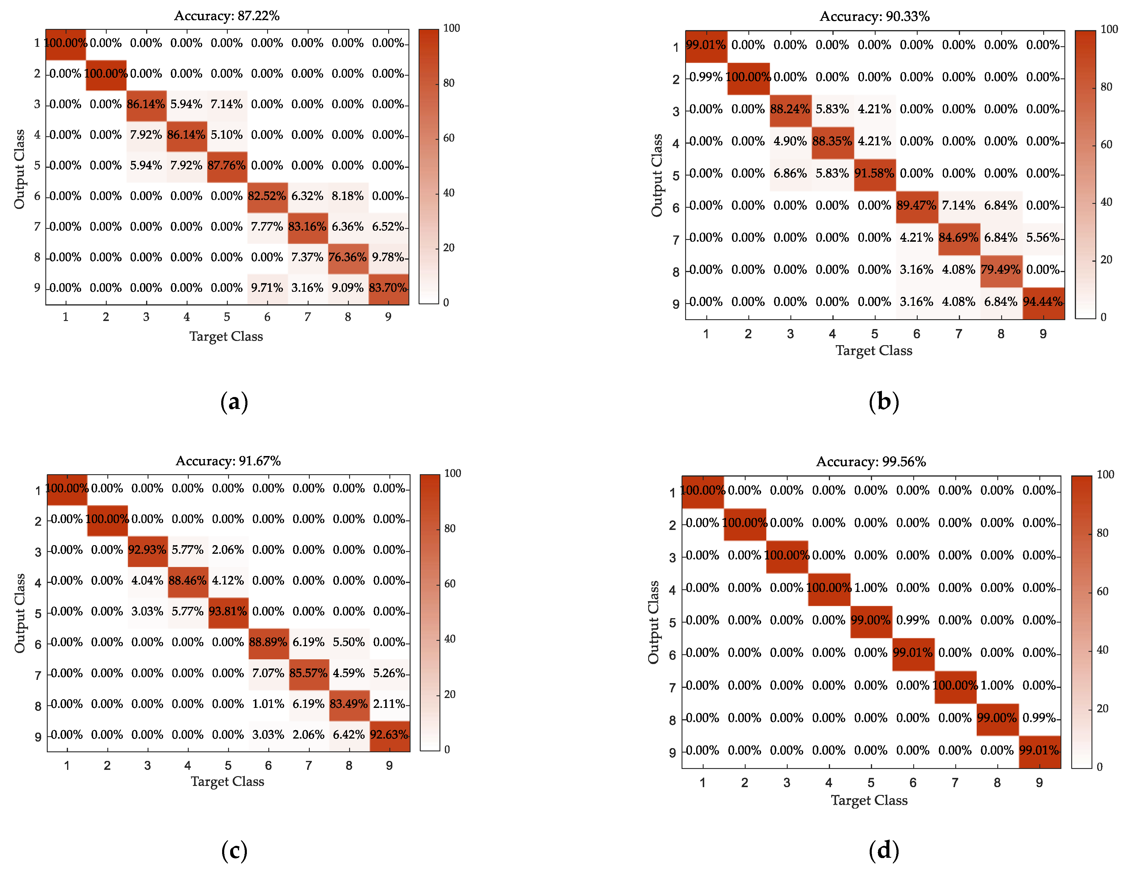 Applsci 11 10824 g010