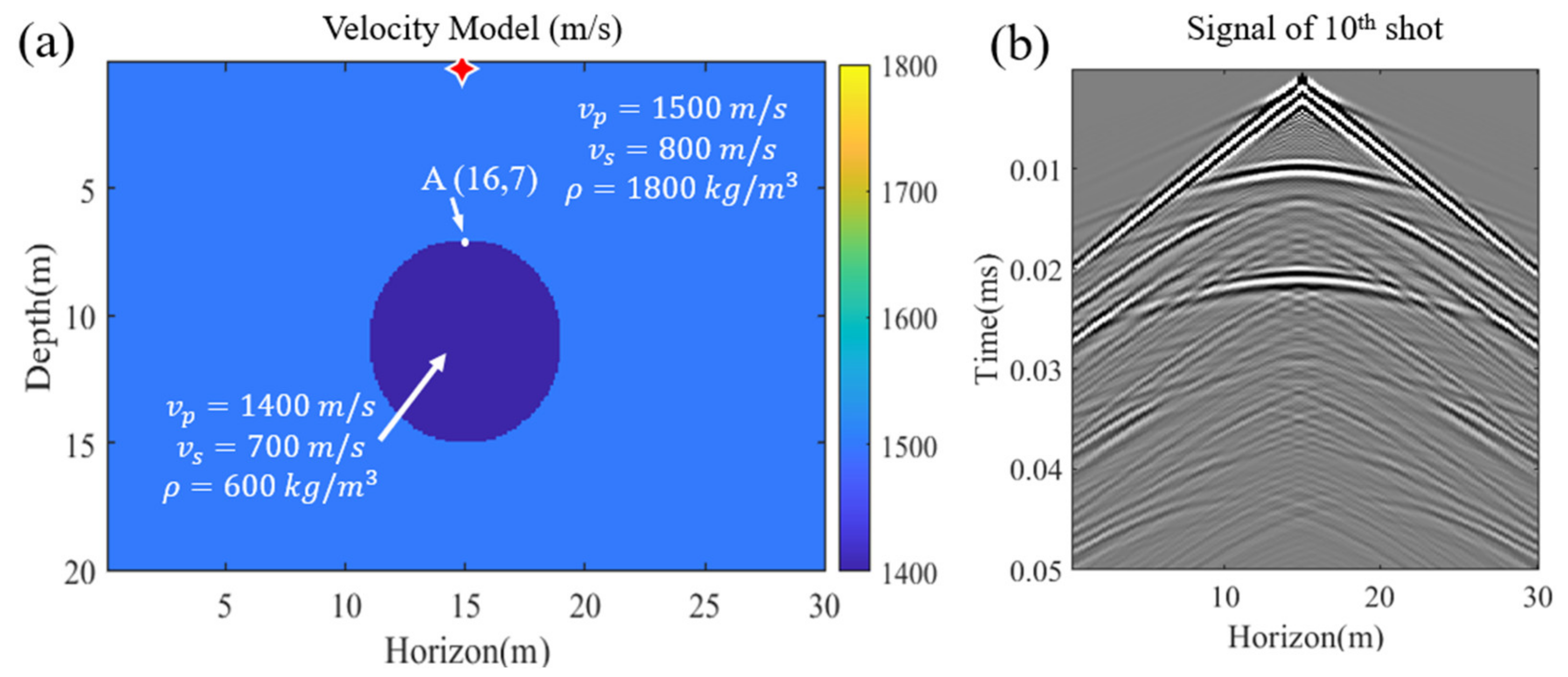 Applsci 11 10827 g002