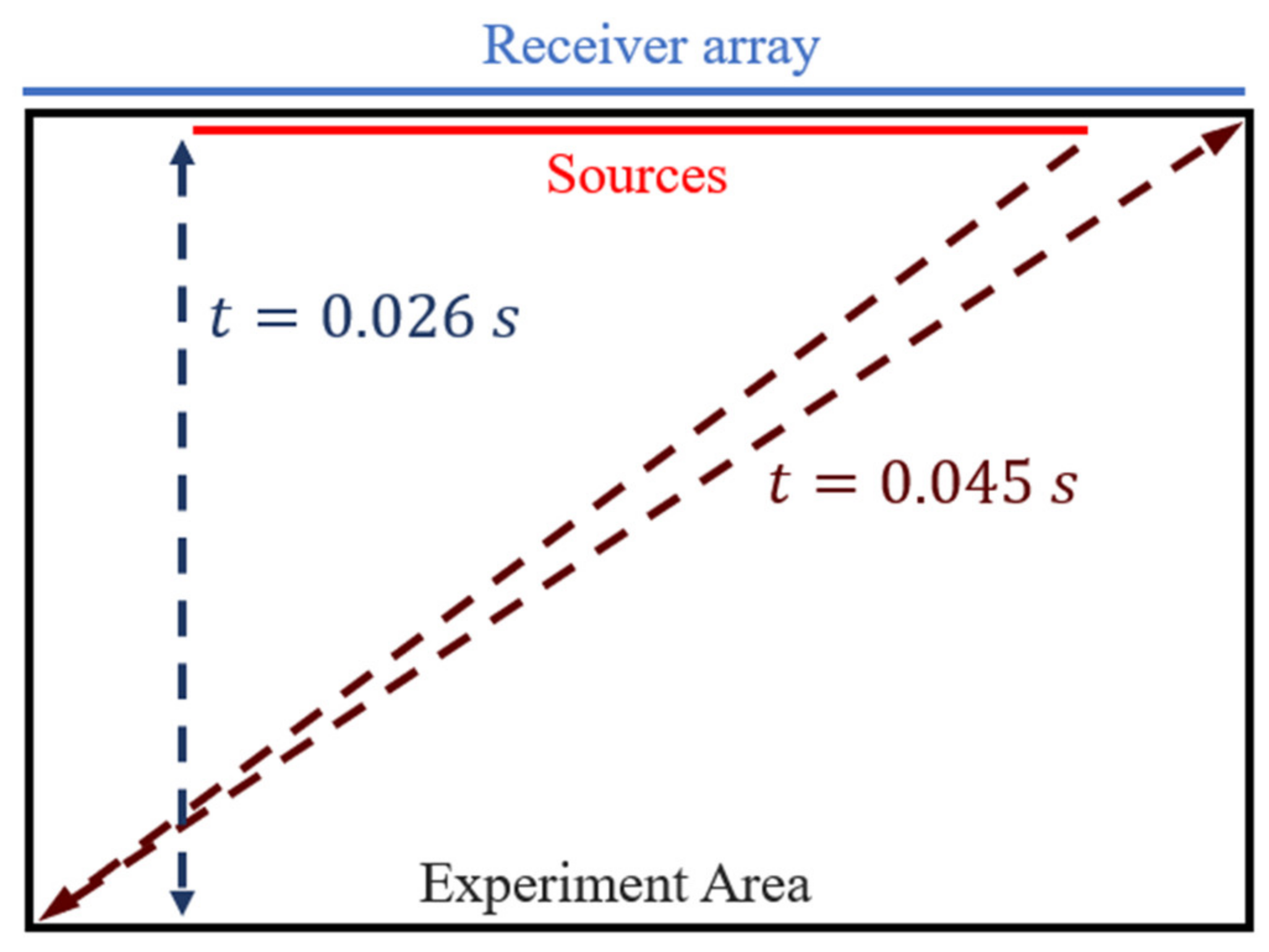 Applsci 11 10827 g008