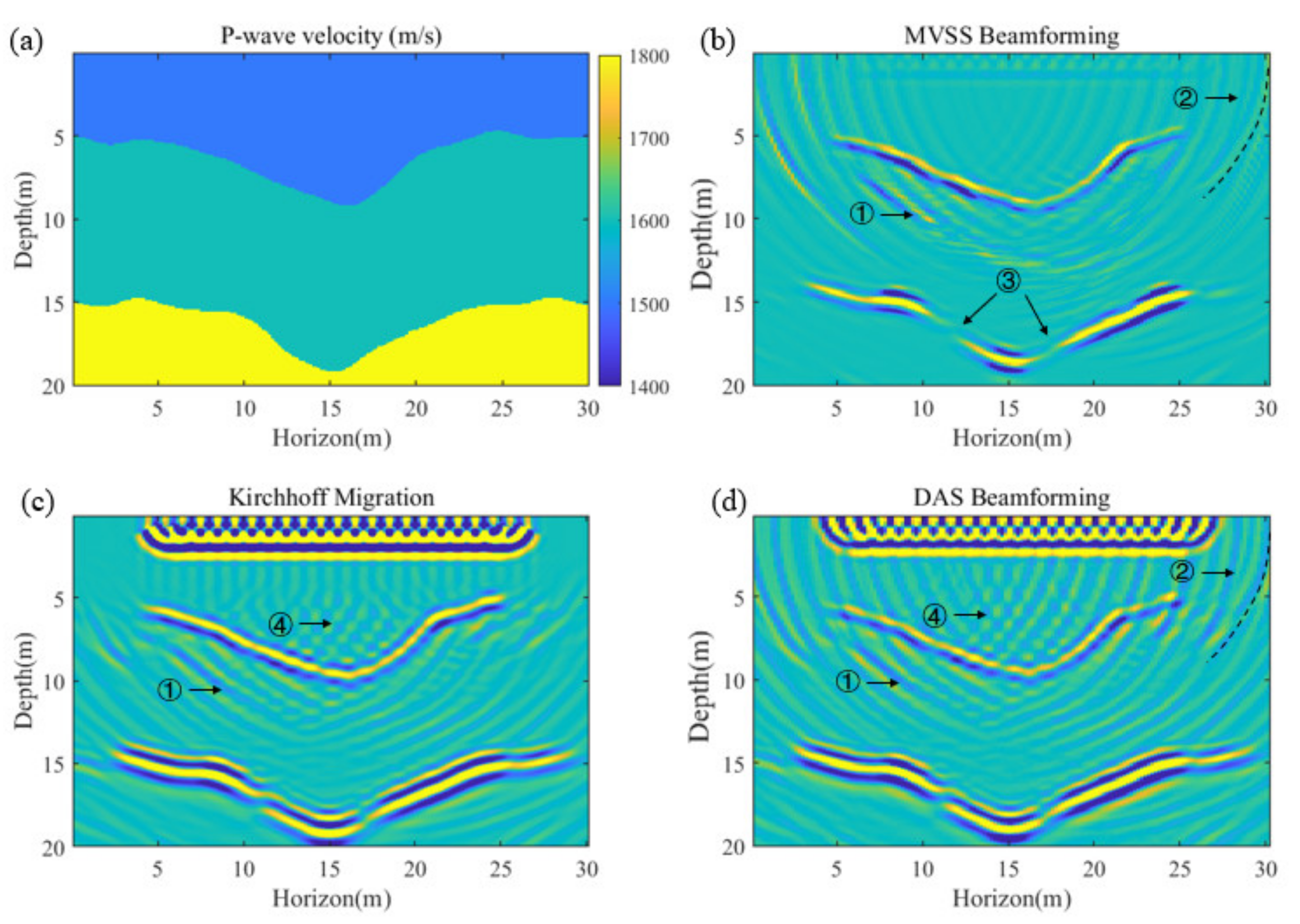 Applsci 11 10827 g013