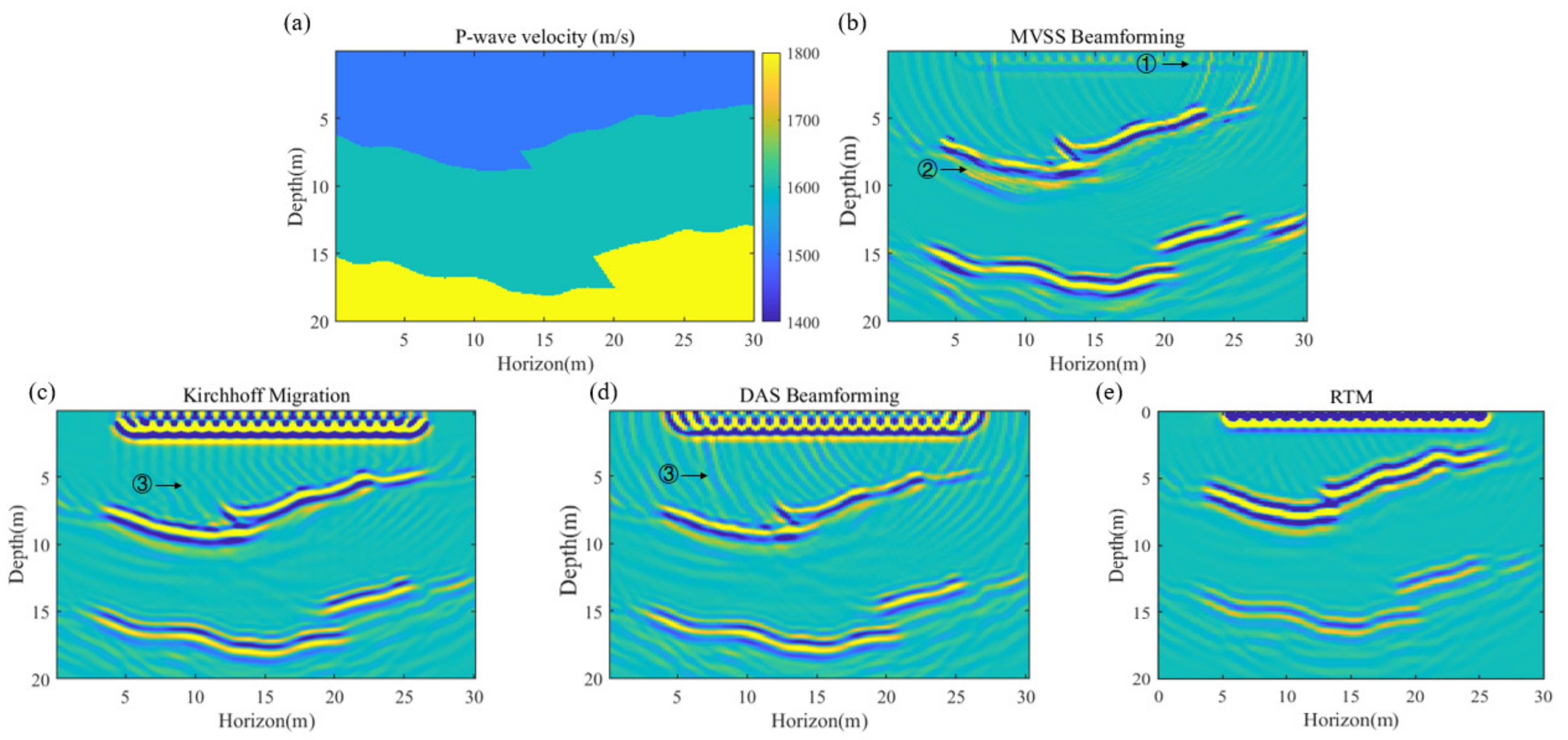 Applsci 11 10827 g014