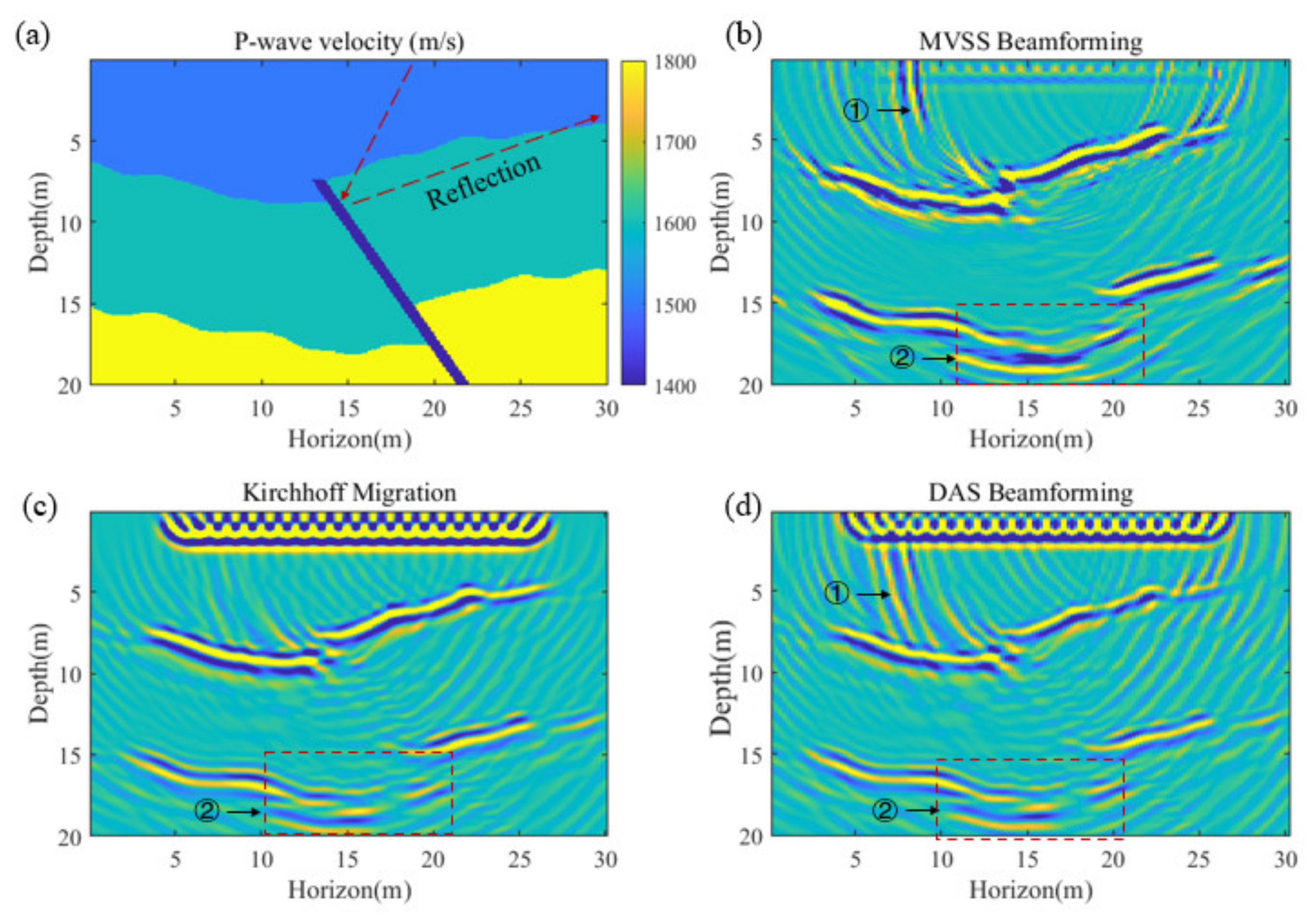 Applsci 11 10827 g015