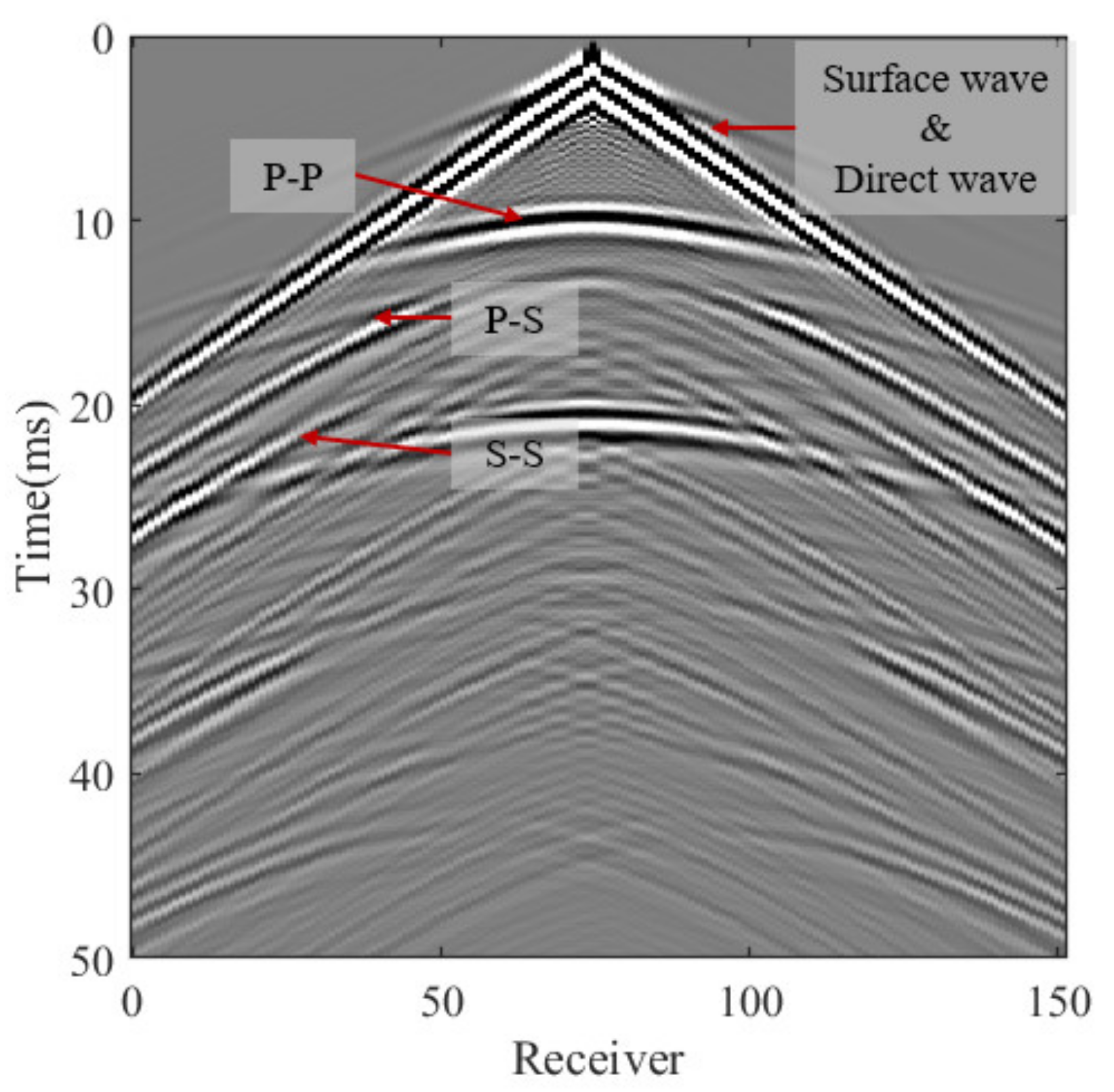 Applsci 11 10827 g019