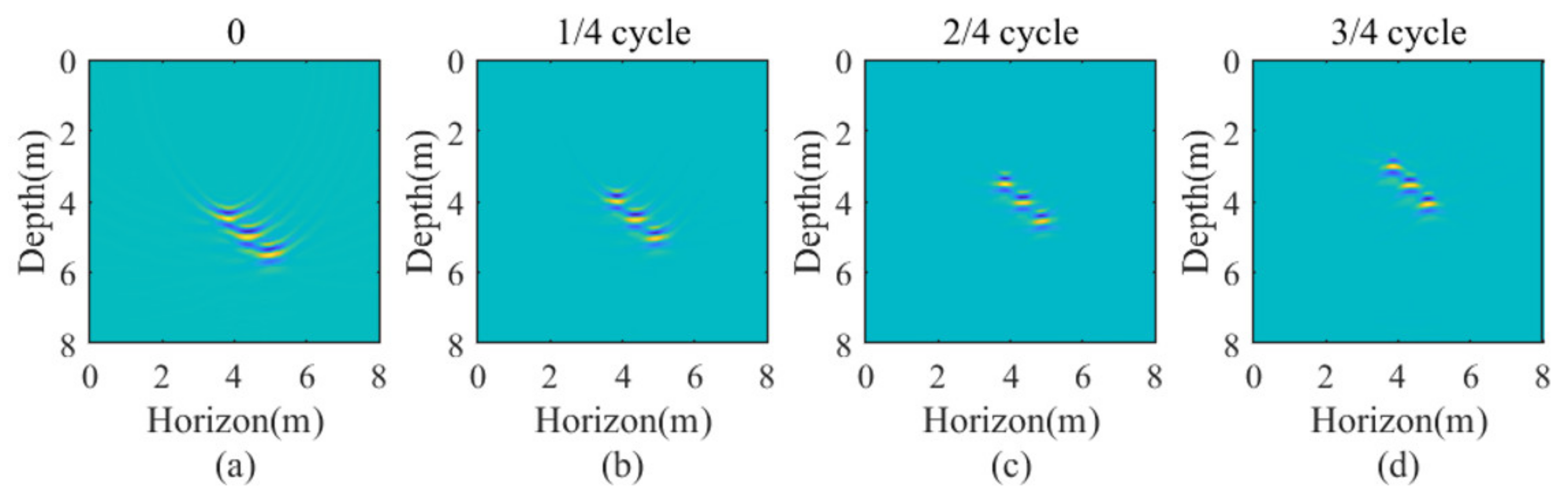 Applsci 11 10827 g025