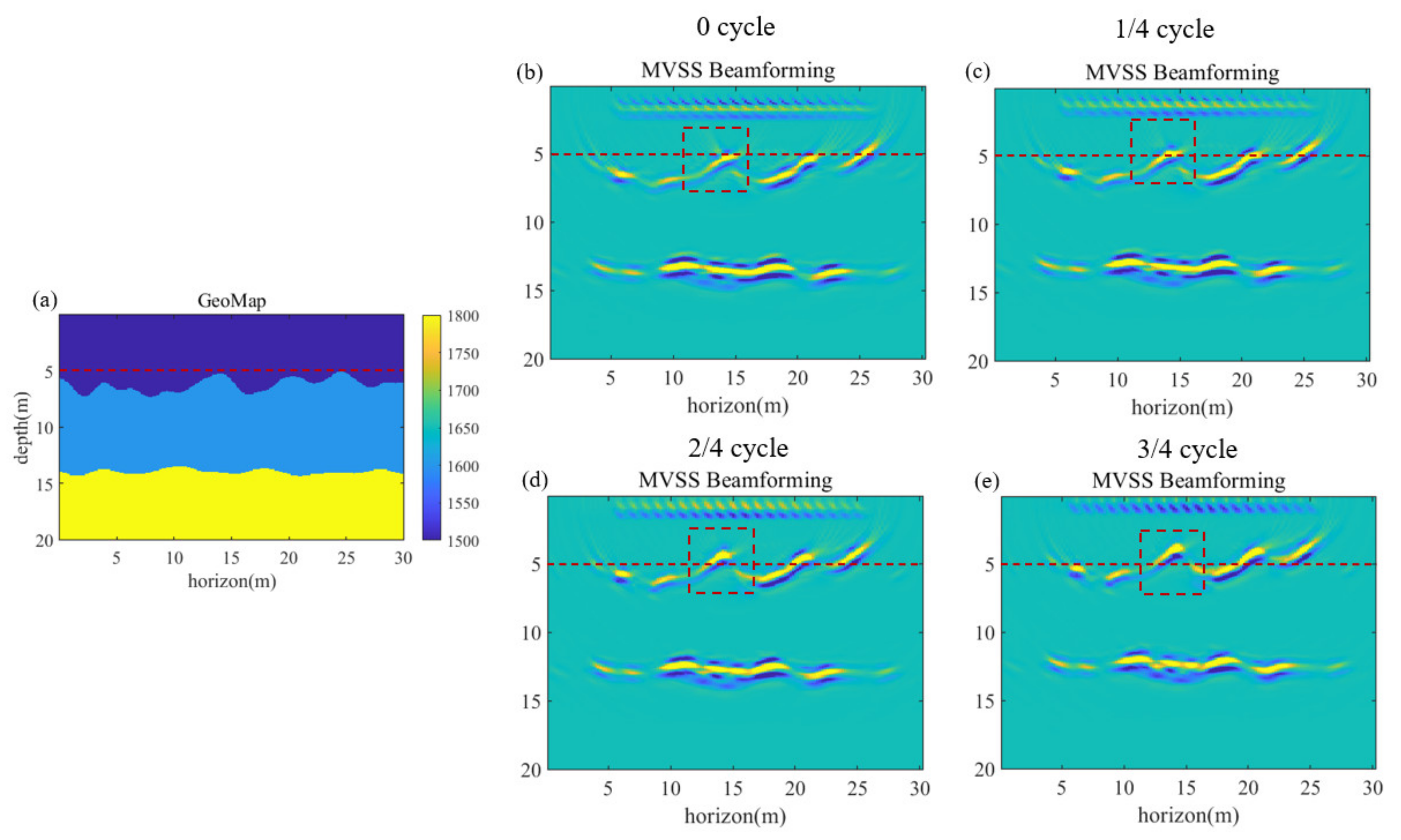 Applsci 11 10827 g026