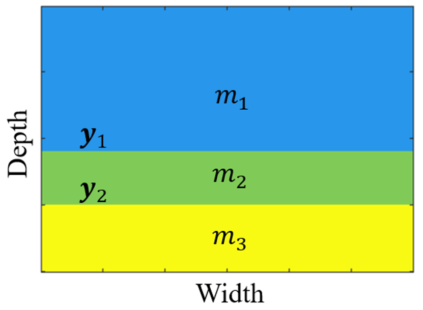 Applsci 11 10827 g0a3