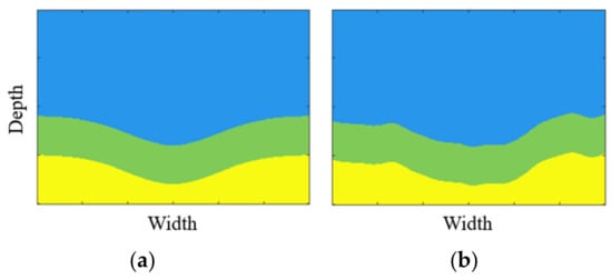 Applsci 11 10827 g0a6 550