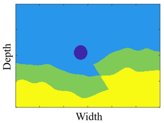 Applsci 11 10827 g0a8 550