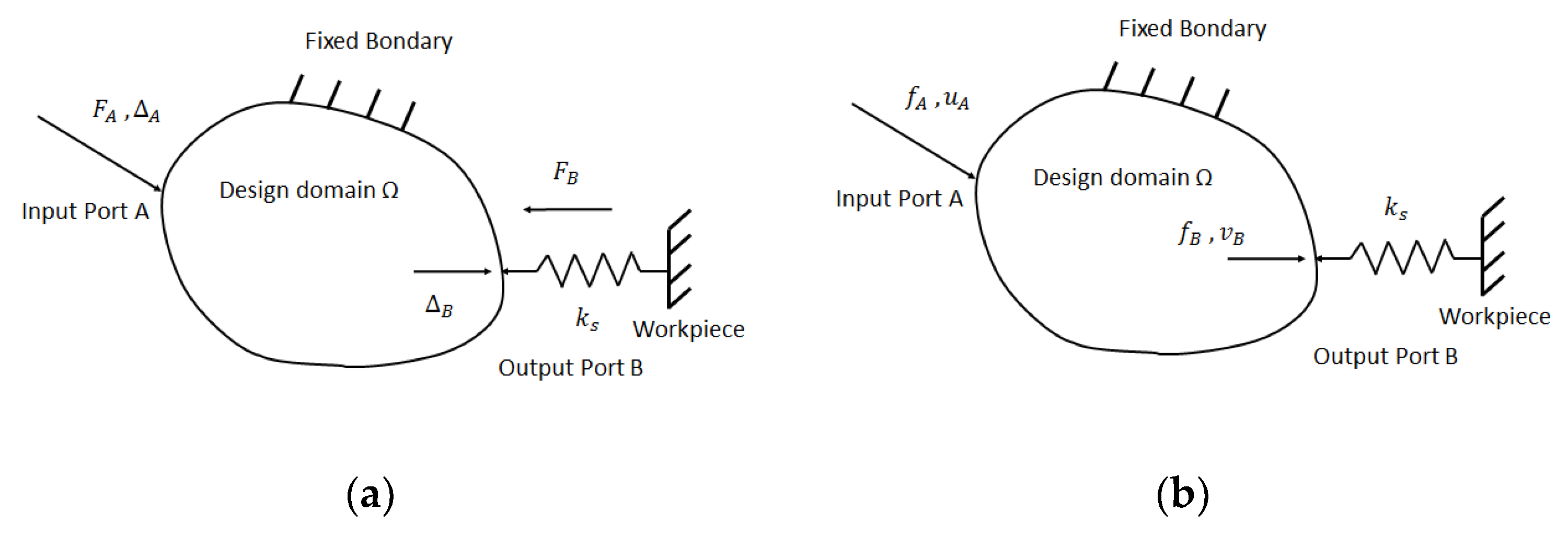 Applsci 11 10831 g001