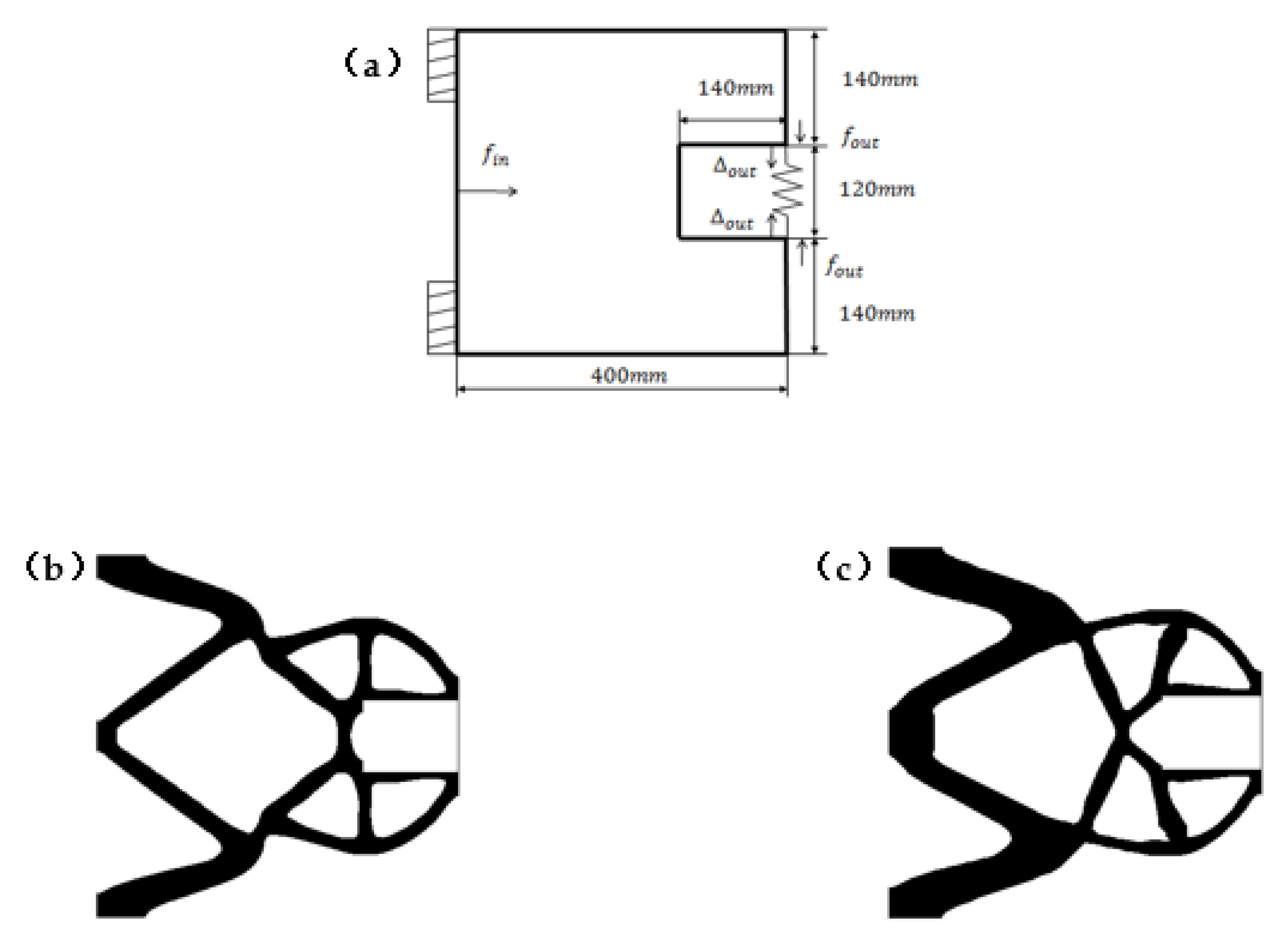 Applsci 11 10831 g002