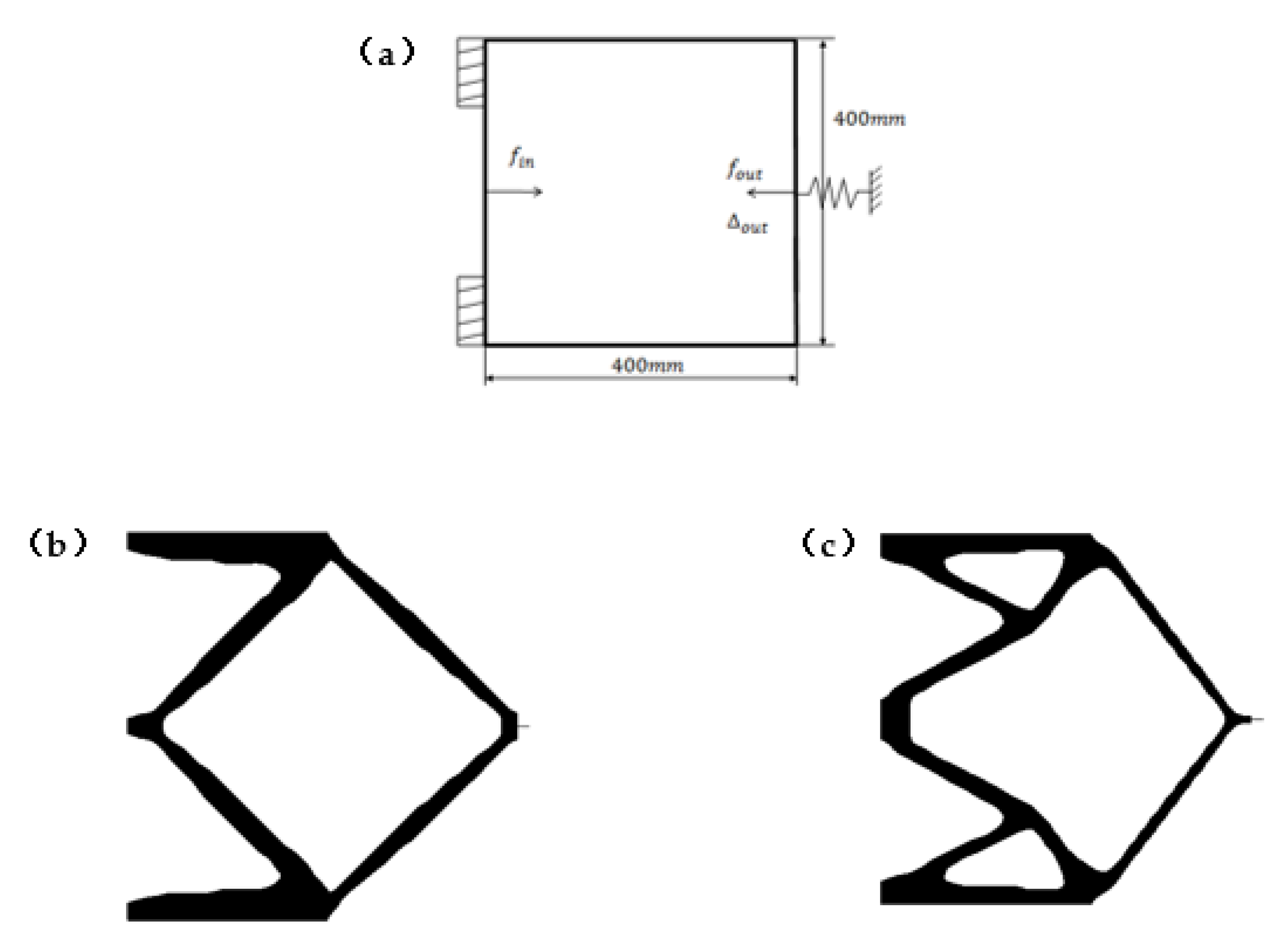 Applsci 11 10831 g004