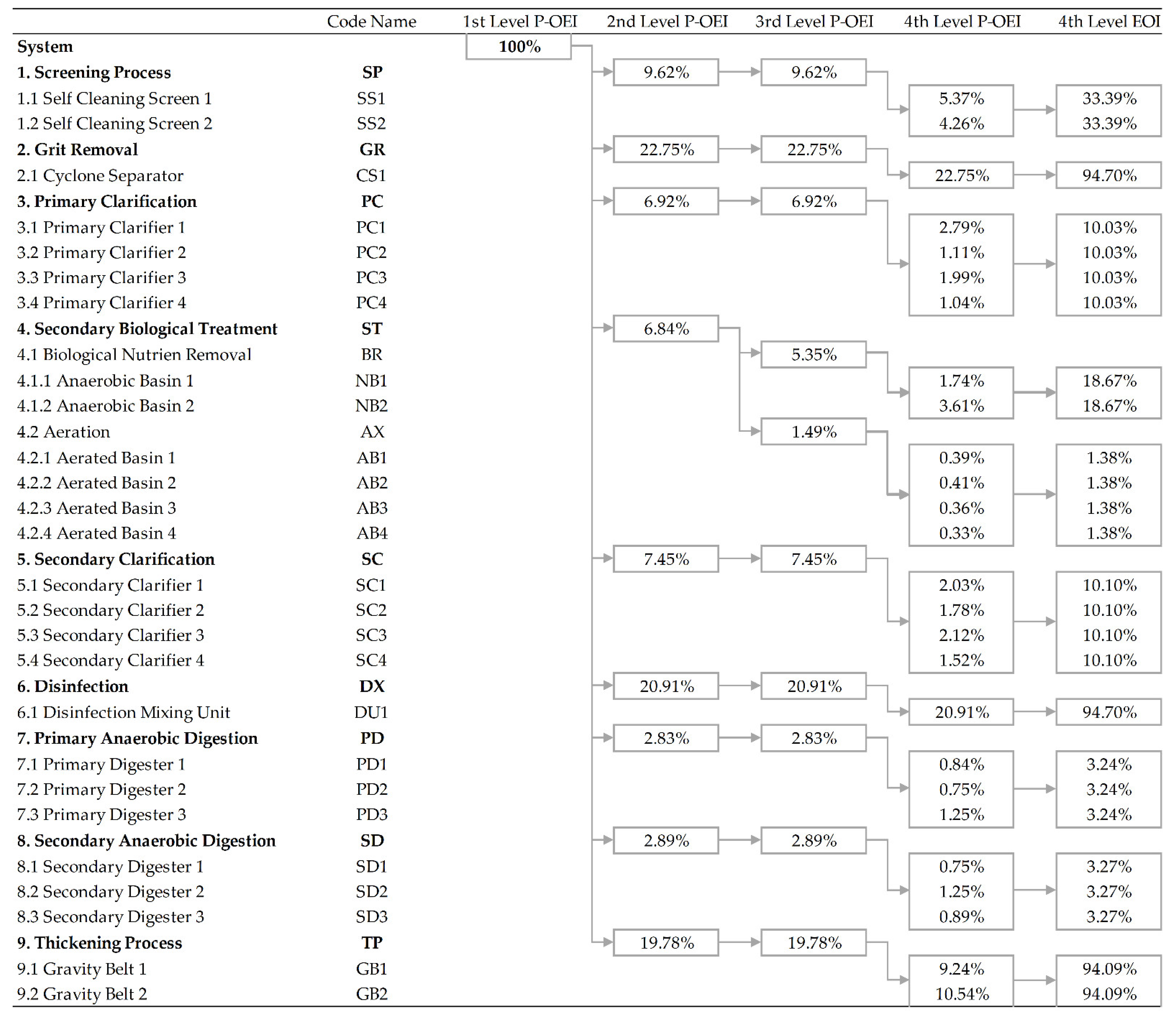 Applsci 11 10836 g004