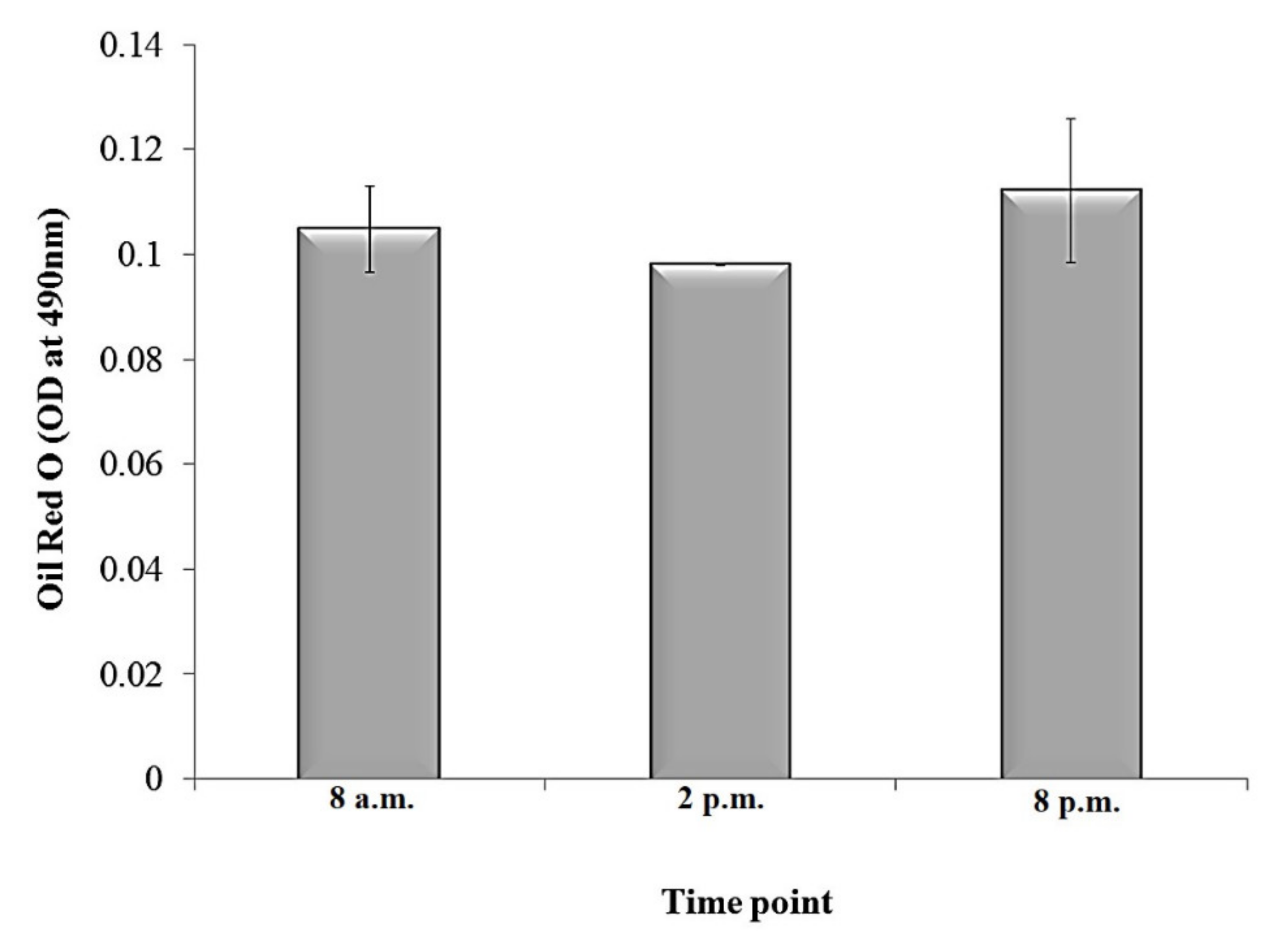 Applsci 11 10838 g004