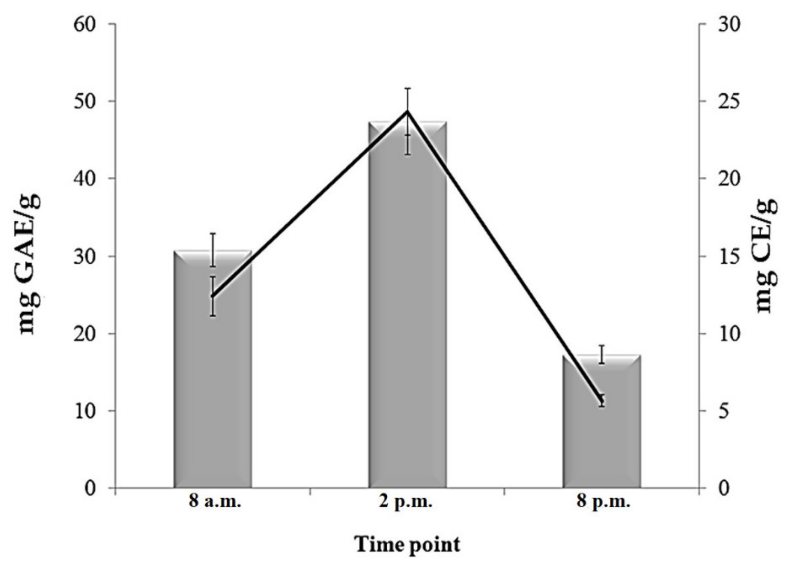 Applsci 11 10838 g005