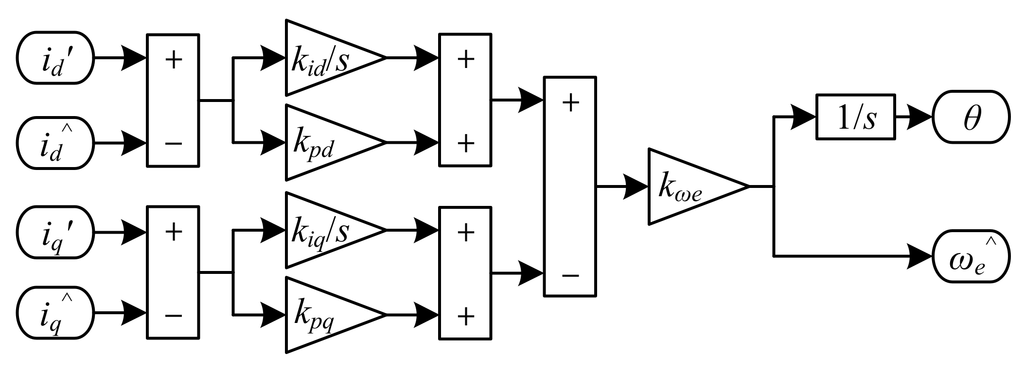 Applsci 11 10840 g006