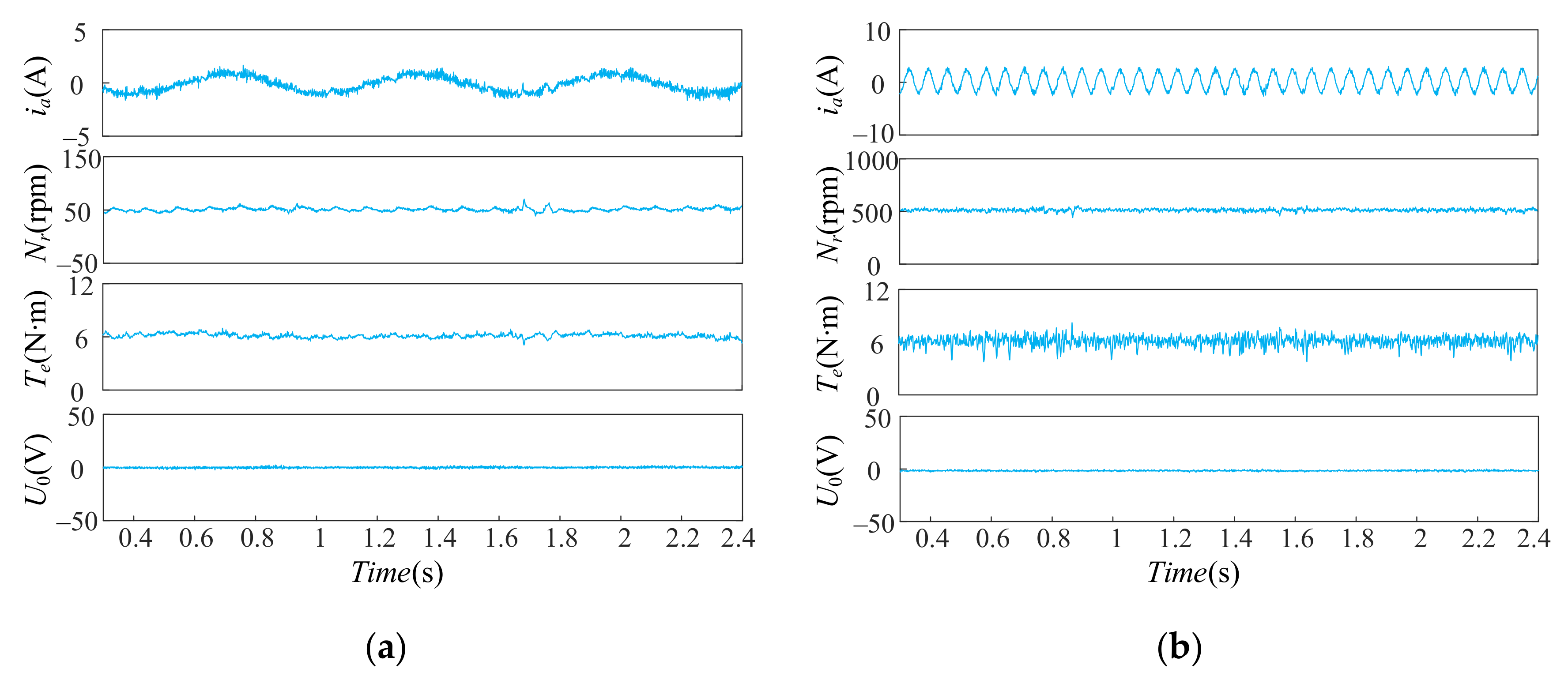 Applsci 11 10840 g008