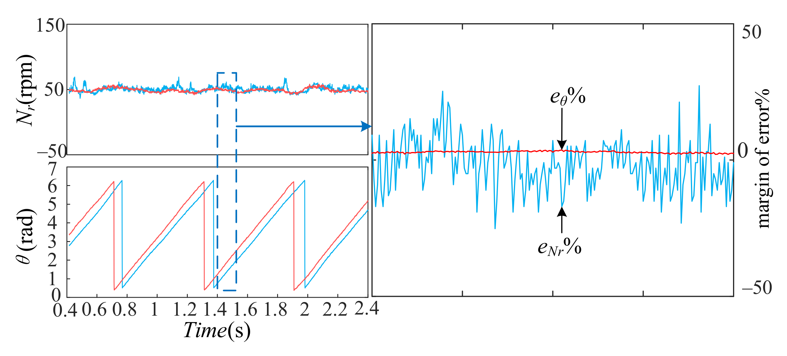 Applsci 11 10840 g010