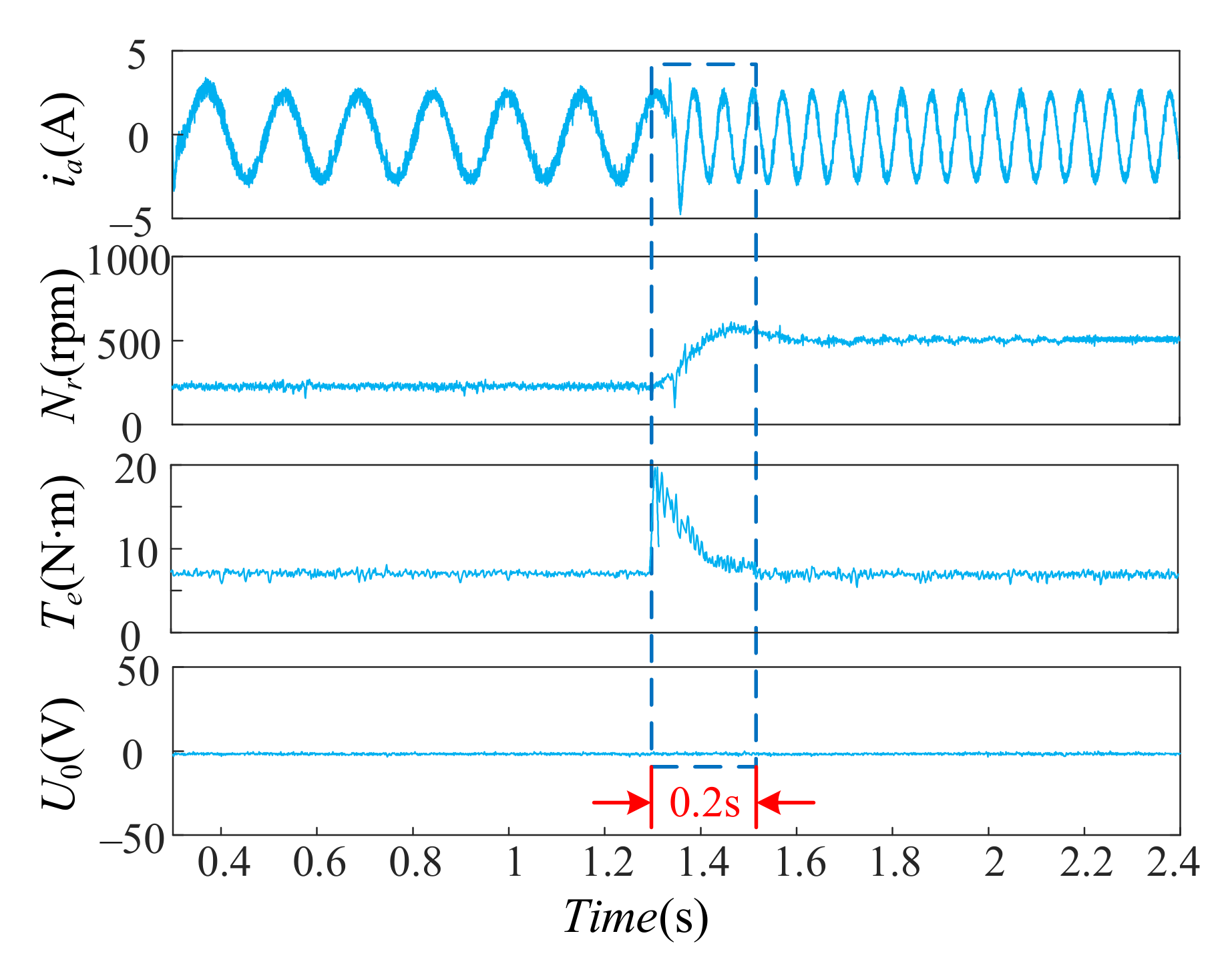 Applsci 11 10840 g012