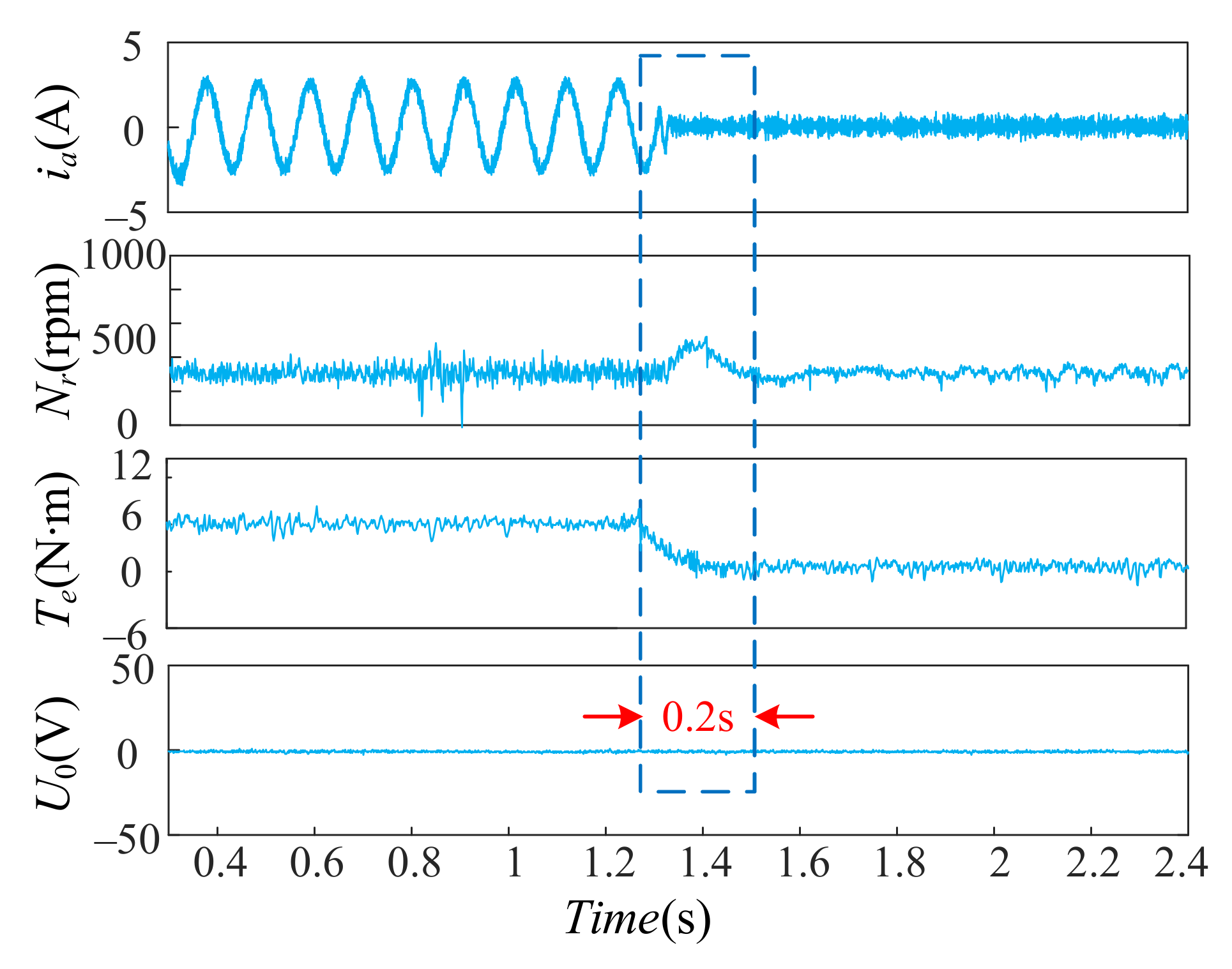 Applsci 11 10840 g014