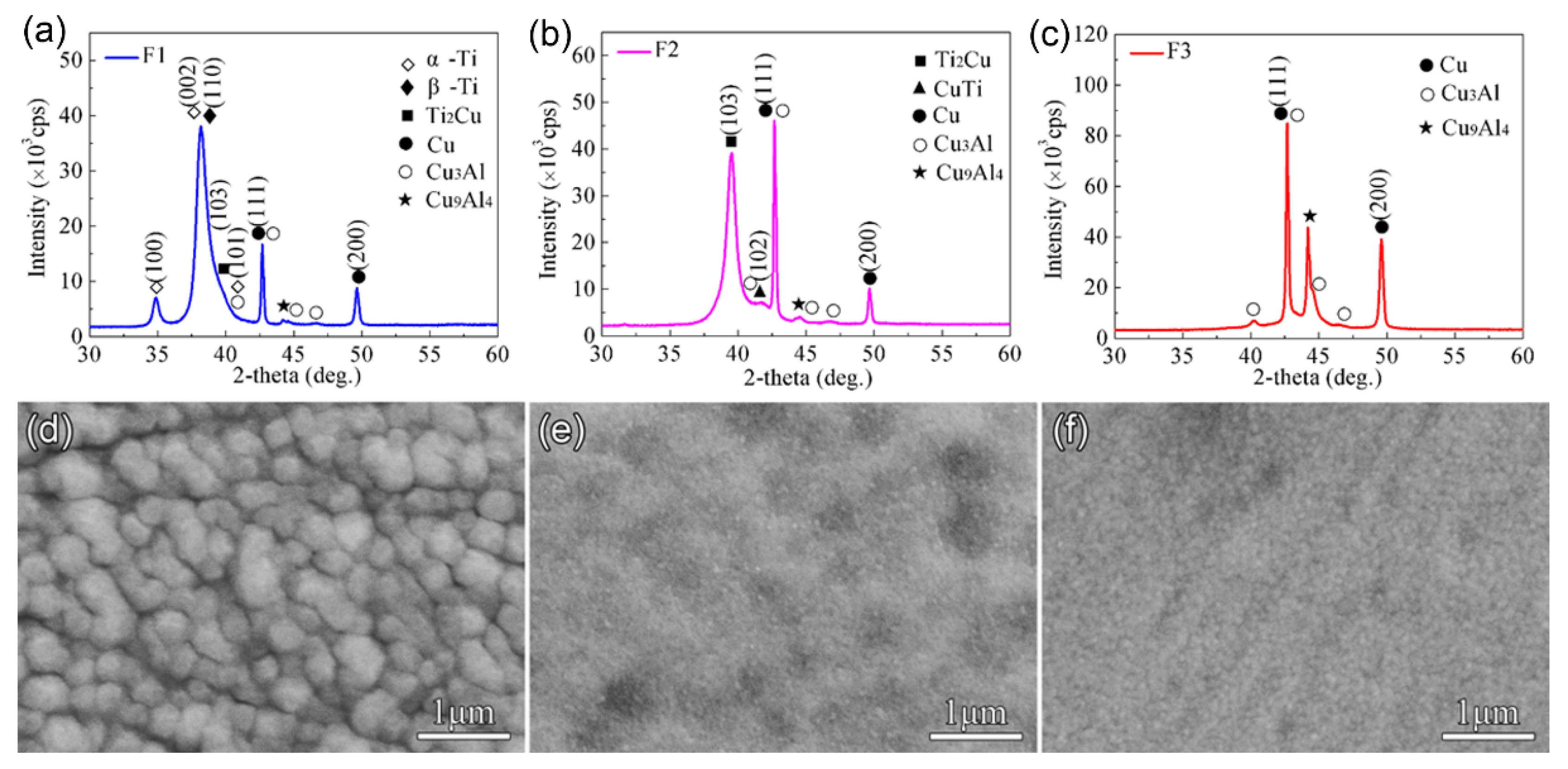 Applsci 11 10843 g001