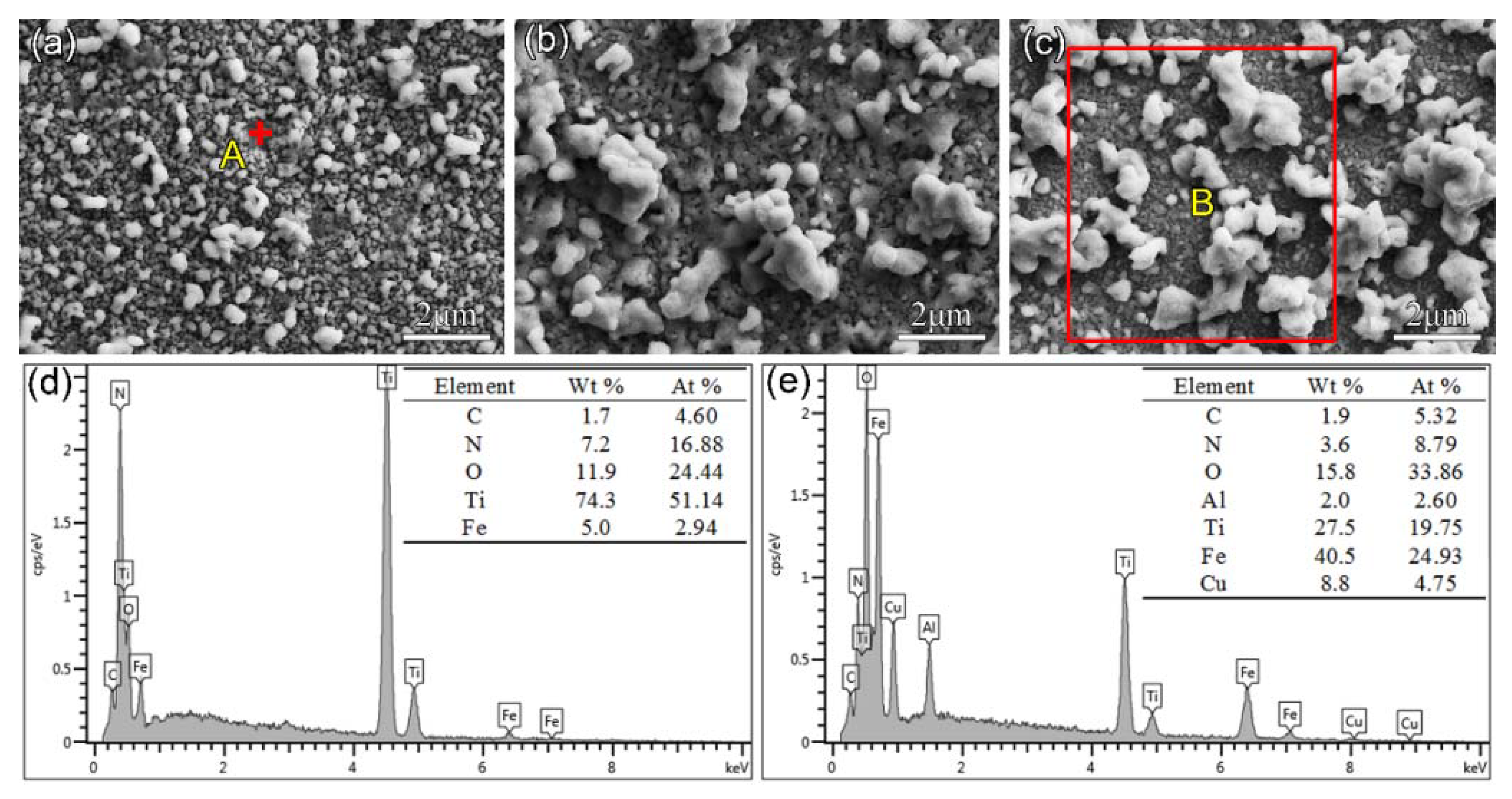 Applsci 11 10843 g003