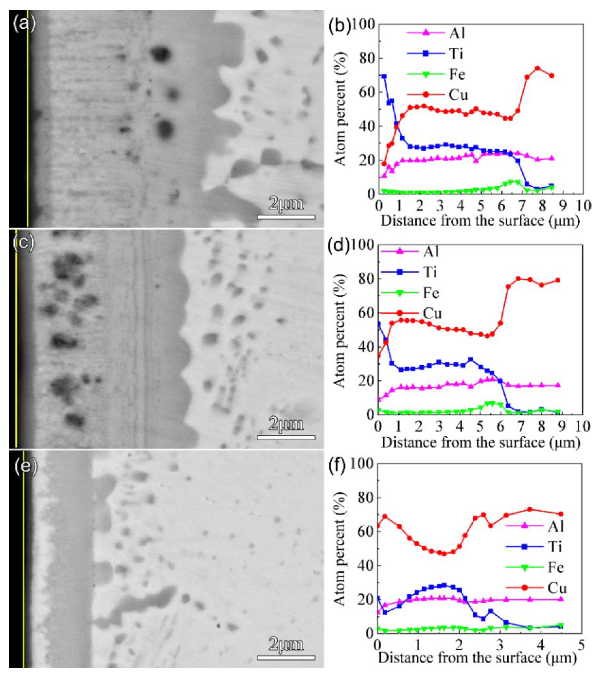 Applsci 11 10843 g005