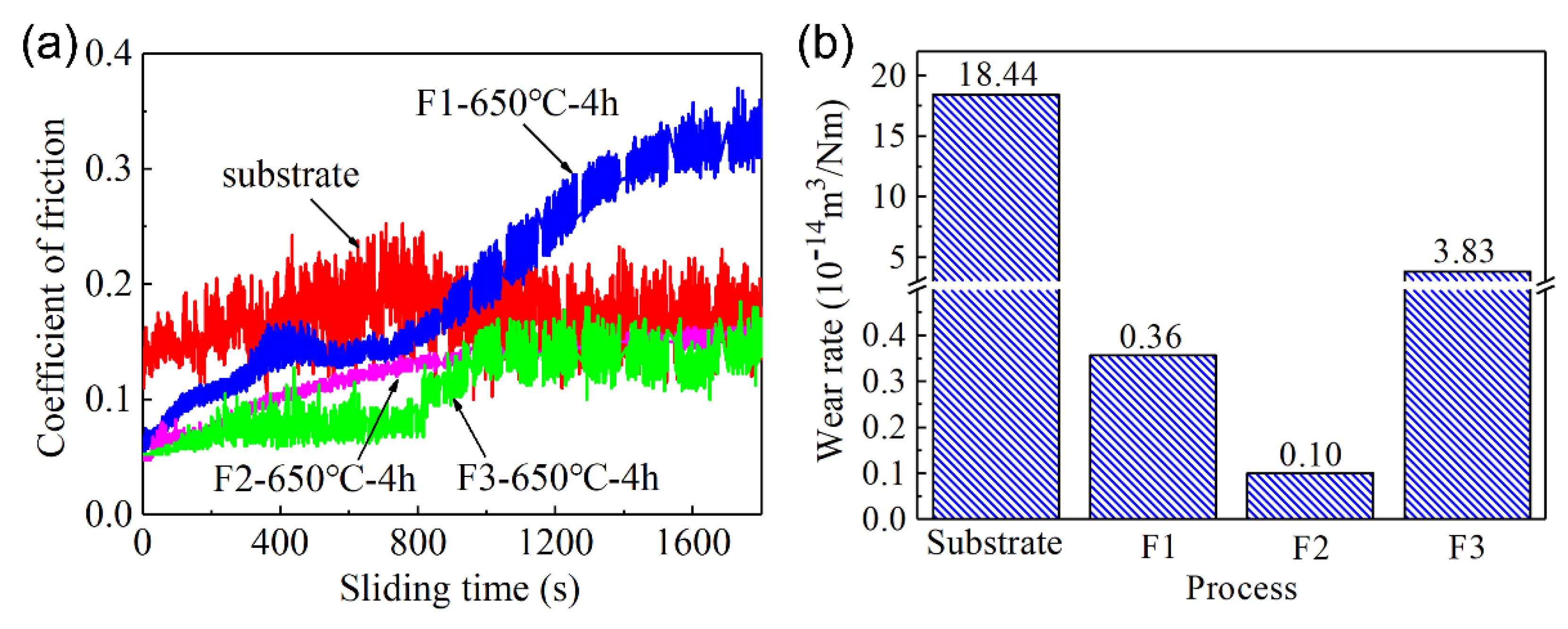 Applsci 11 10843 g006