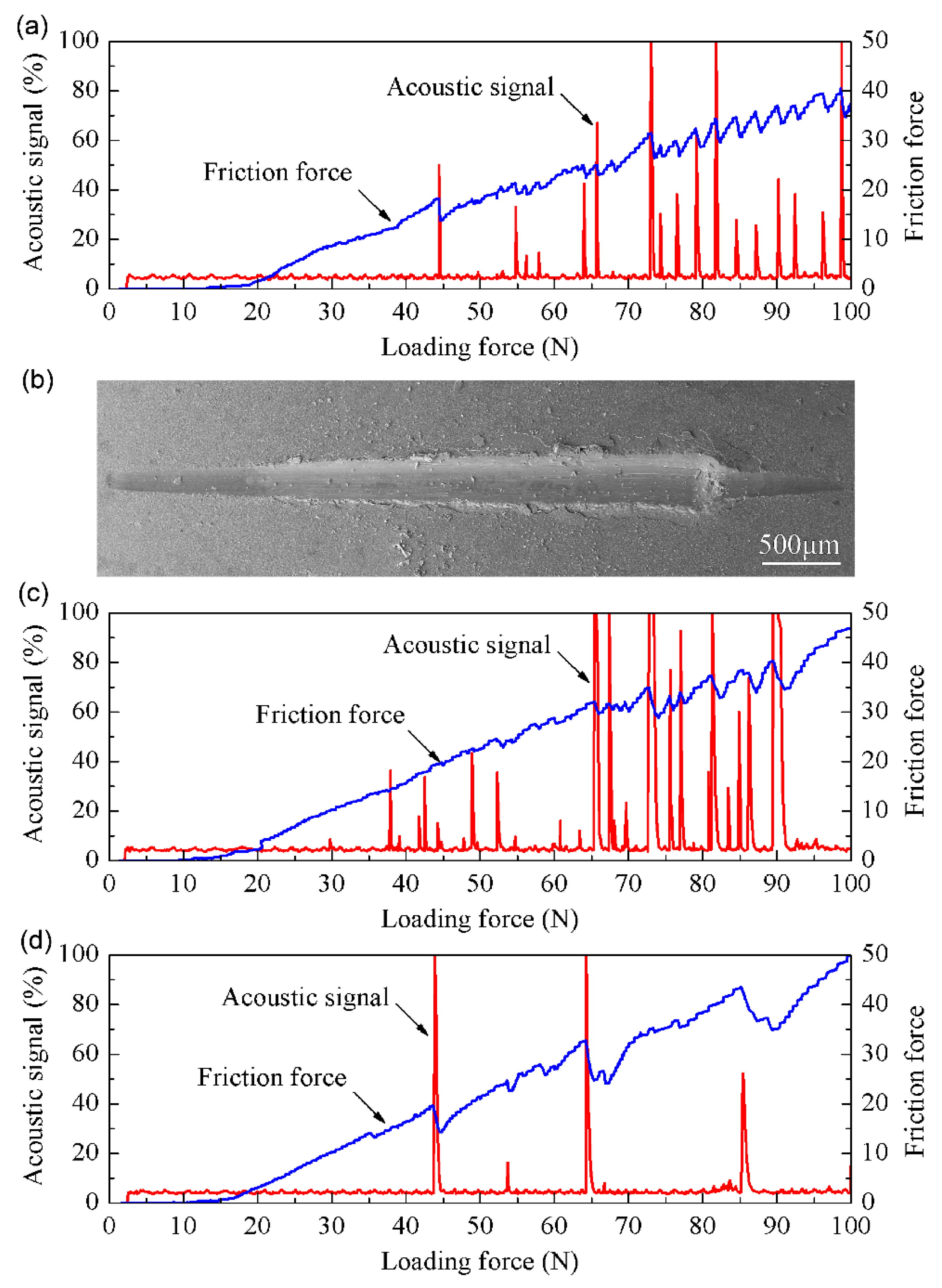 Applsci 11 10843 g008