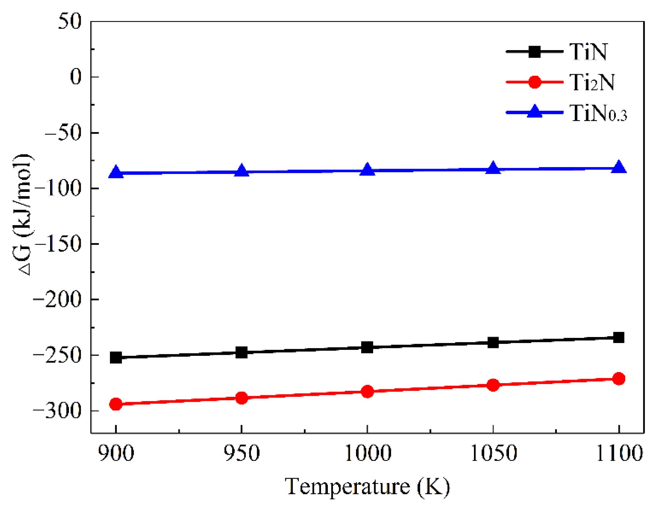 Applsci 11 10843 g010