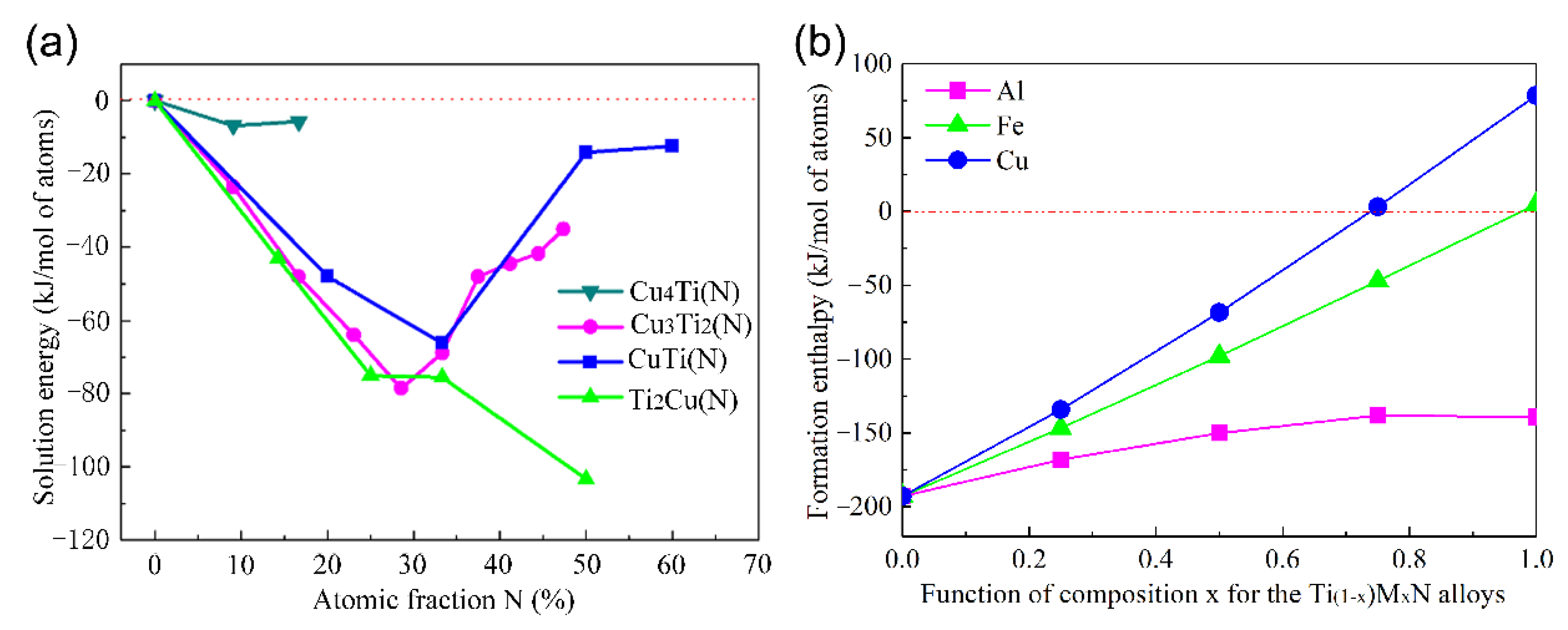 Applsci 11 10843 g012