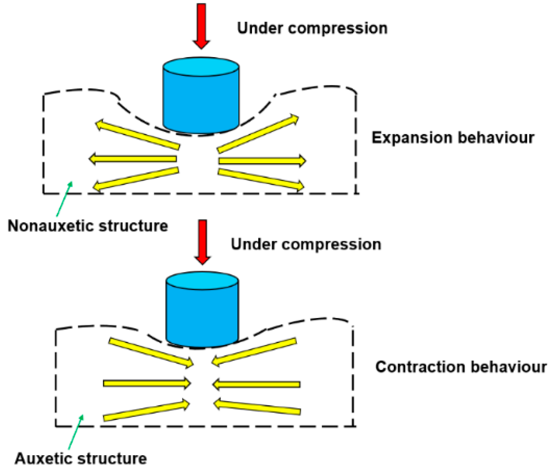 Applsci 11 10844 g001