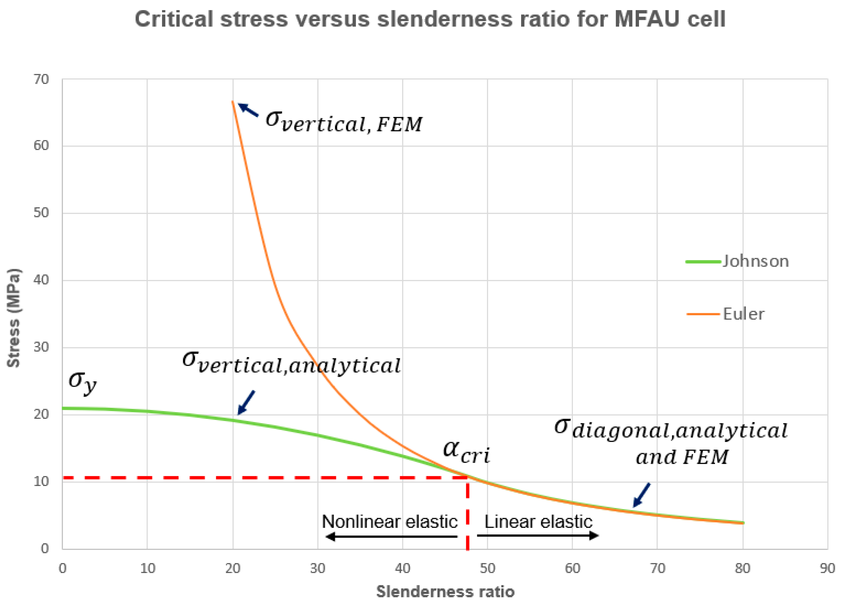 Applsci 11 10844 g006