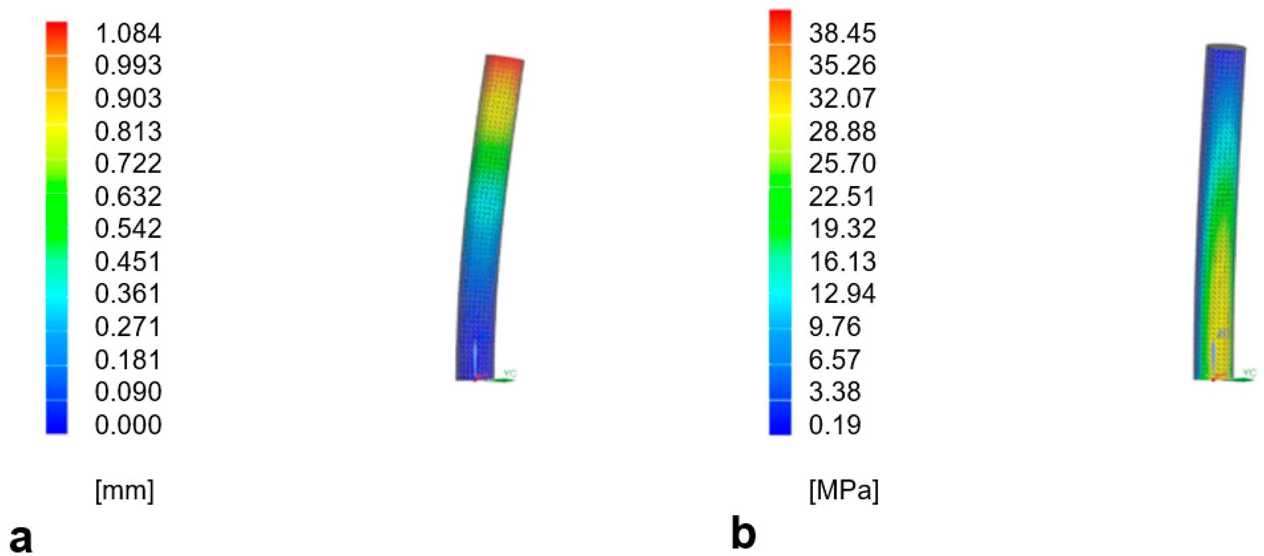 Applsci 11 10844 g008