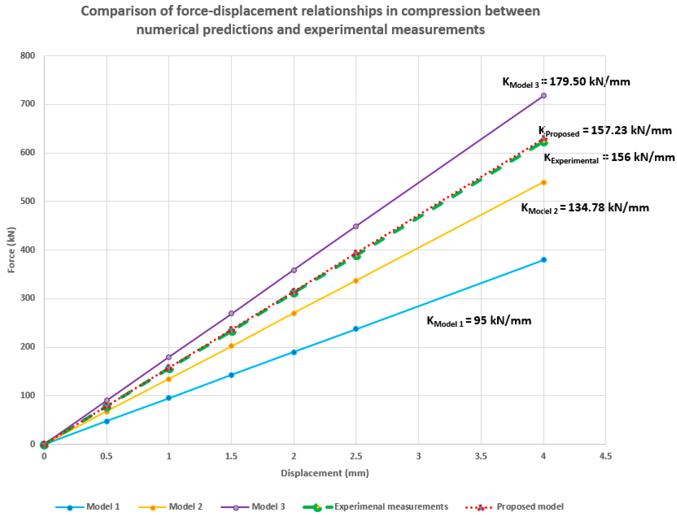 Applsci 11 10844 g013