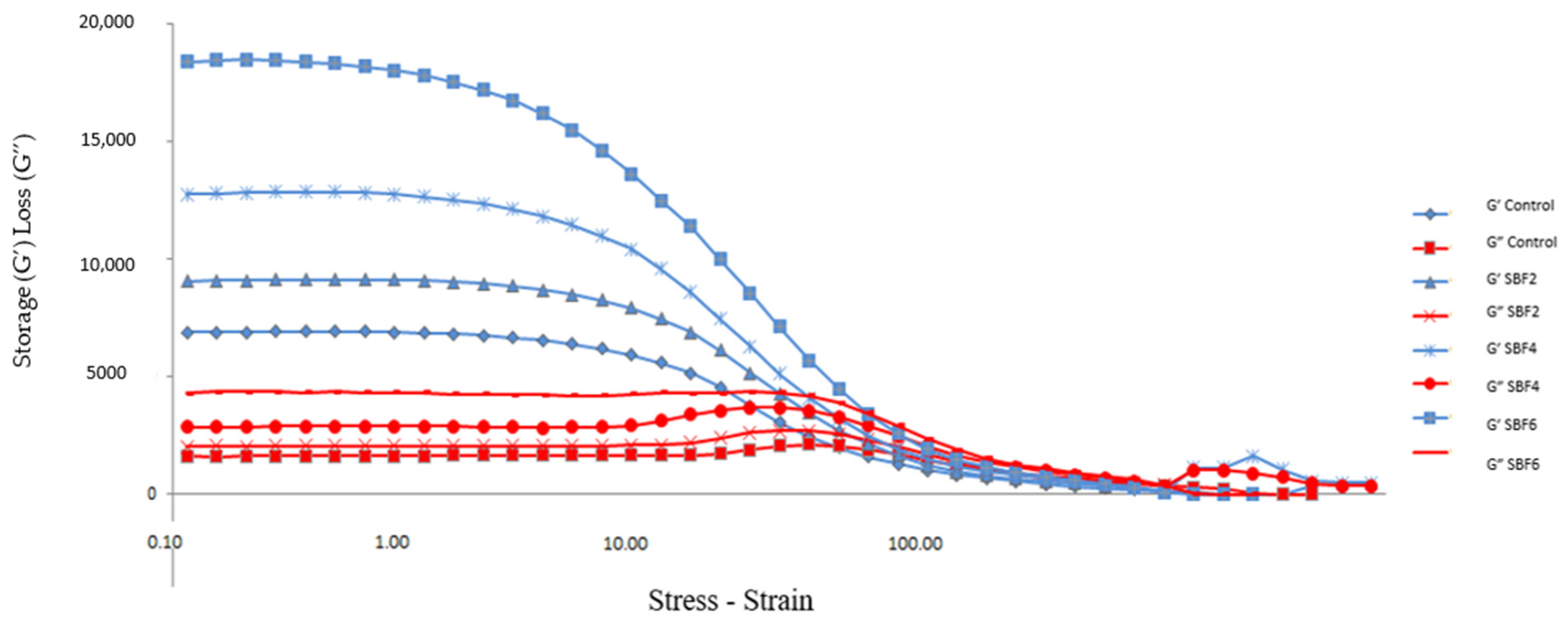 Applsci 11 10849 g002