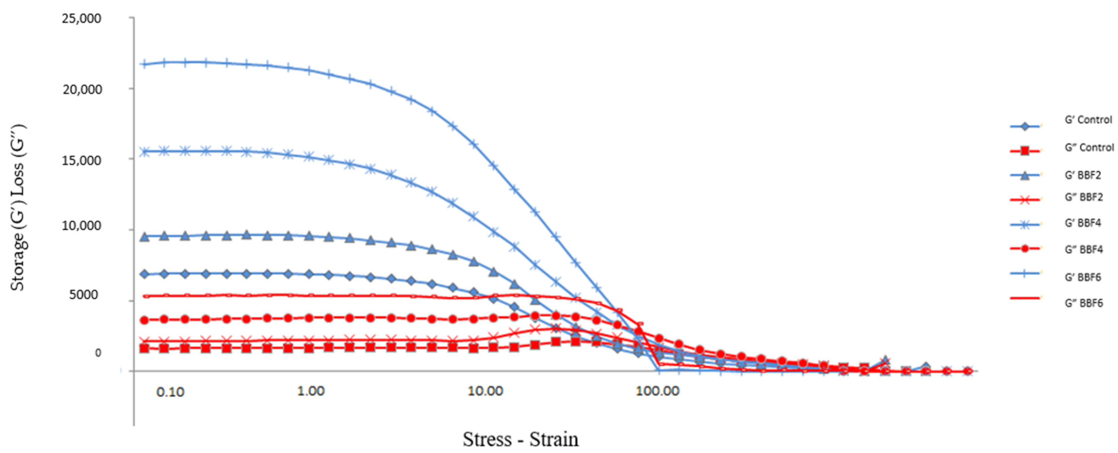 Applsci 11 10849 g003