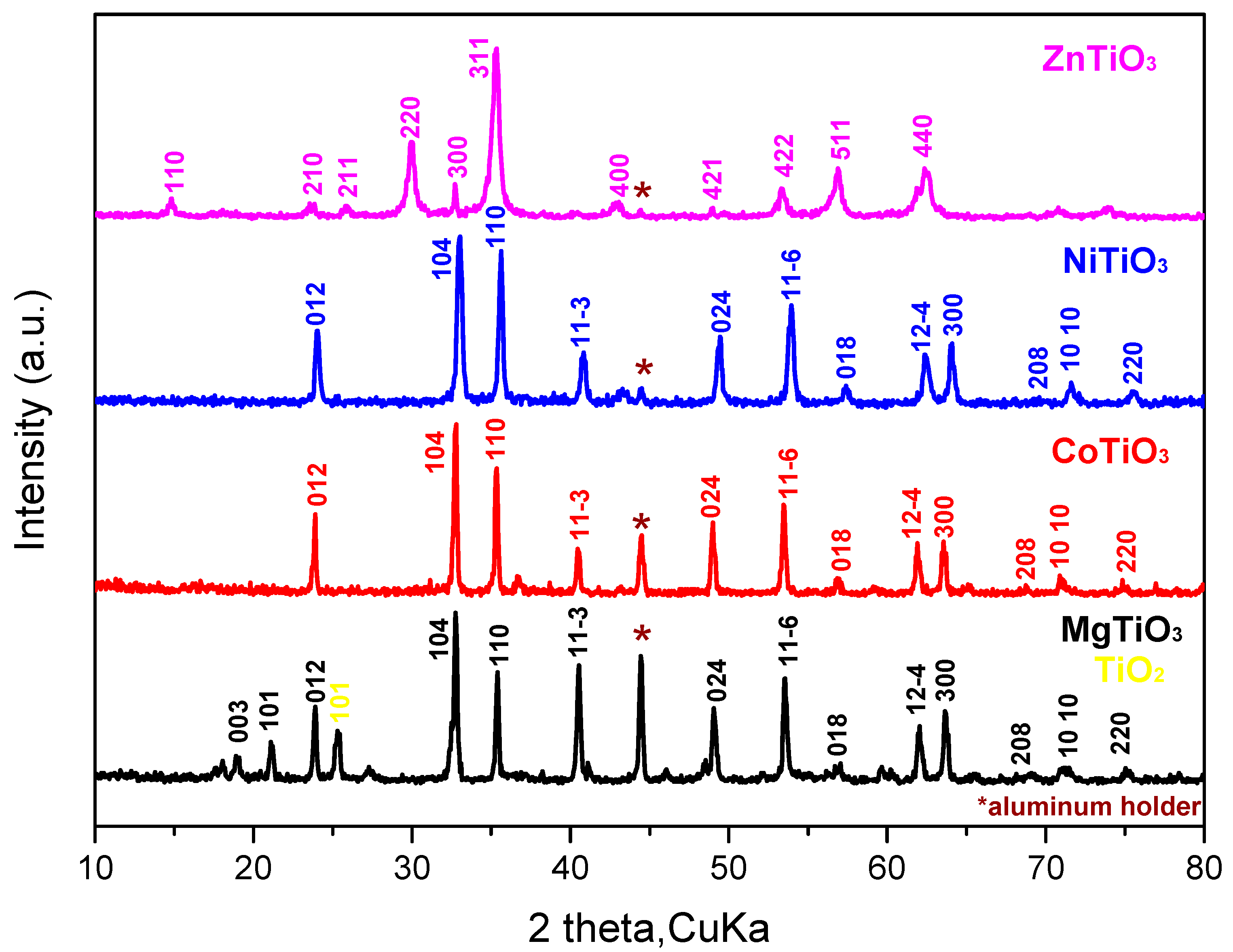Applsci 11 10850 g002
