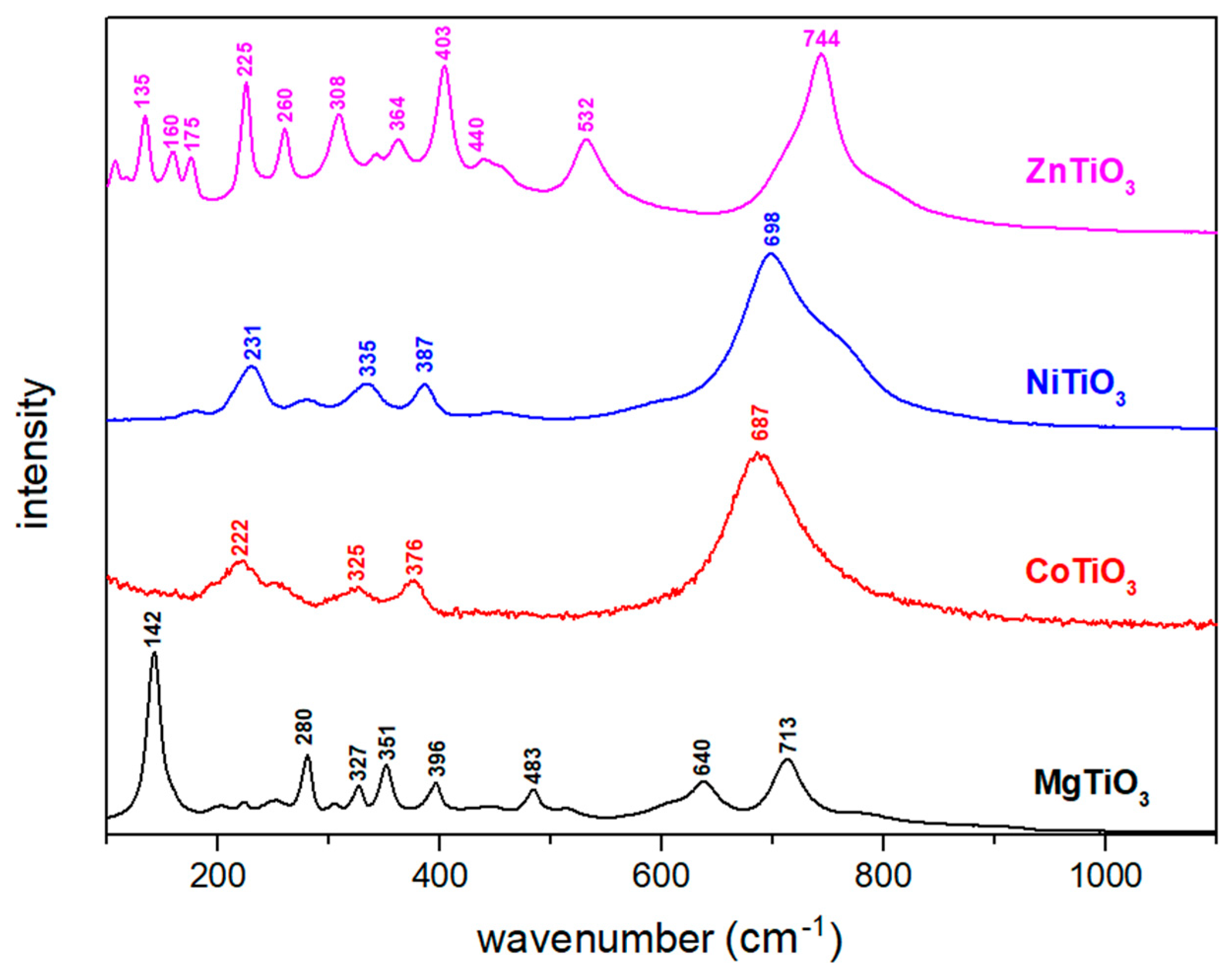 Applsci 11 10850 g004