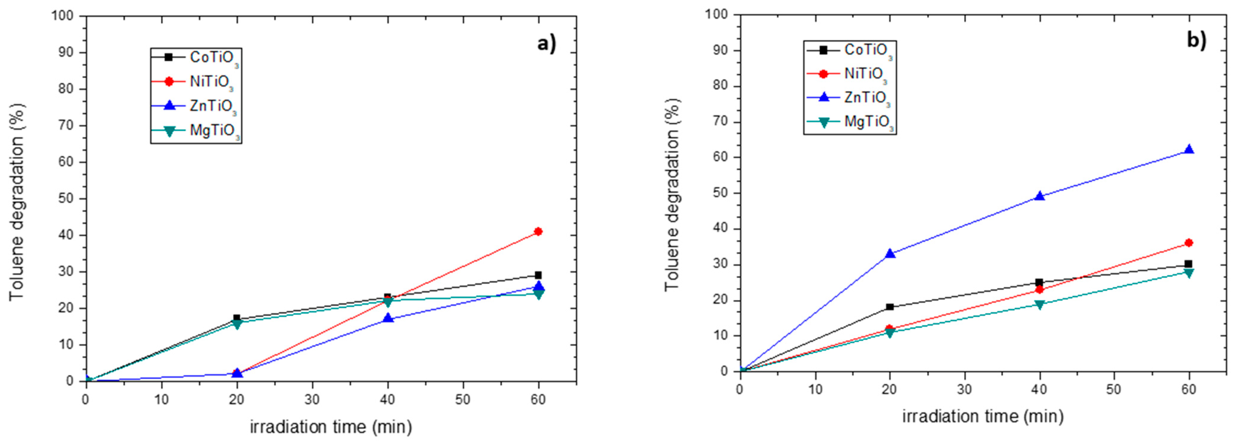 Applsci 11 10850 g008