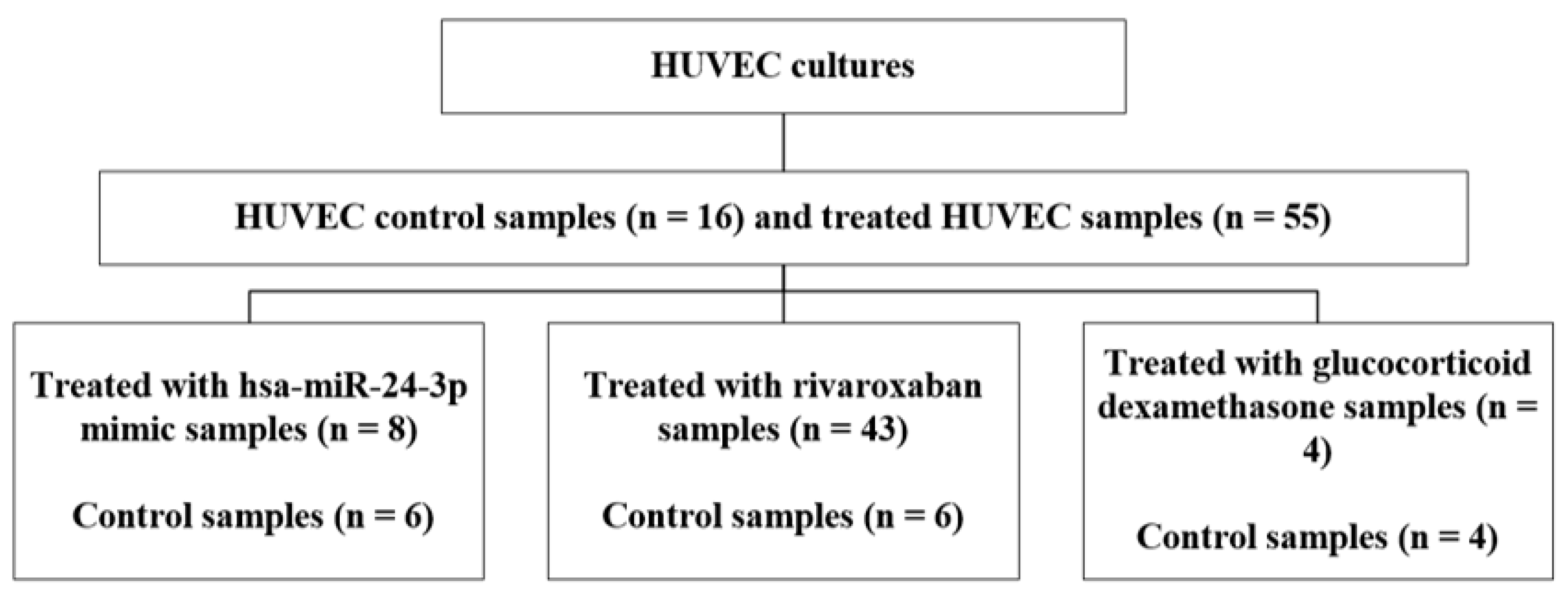Applsci 11 10851 g002