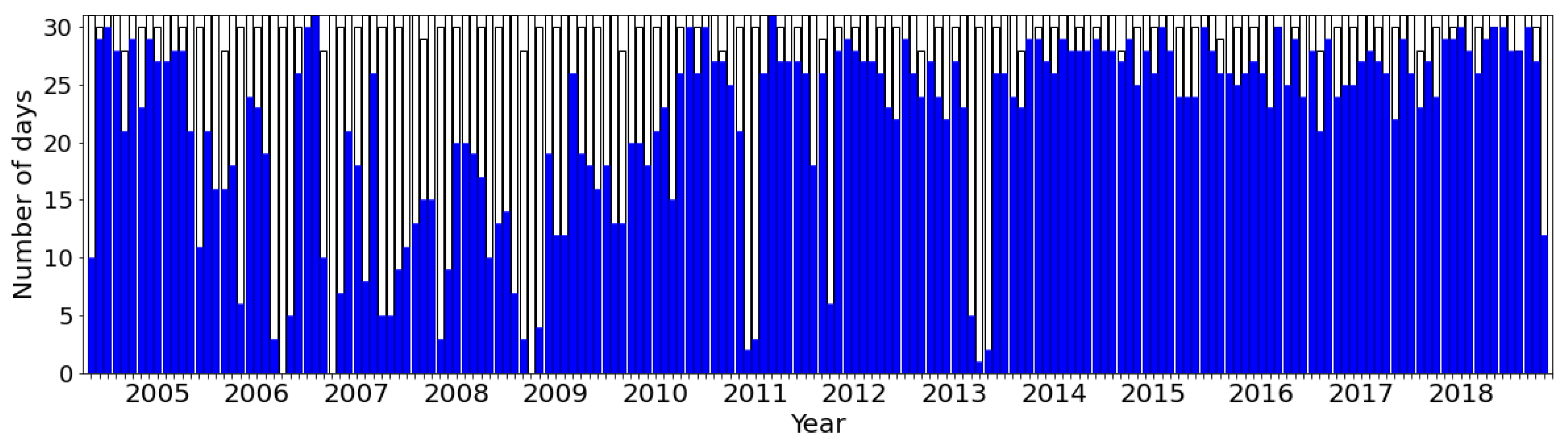 Applsci 11 10852 g001