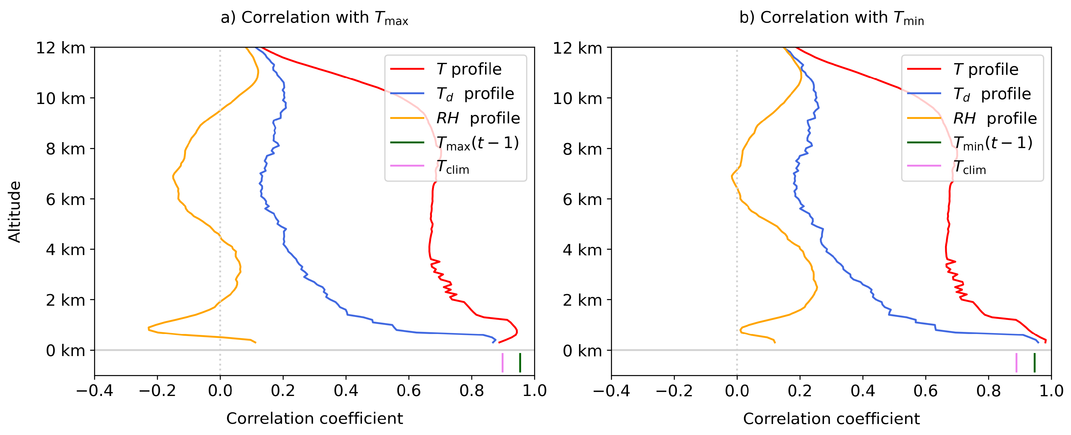Applsci 11 10852 g002