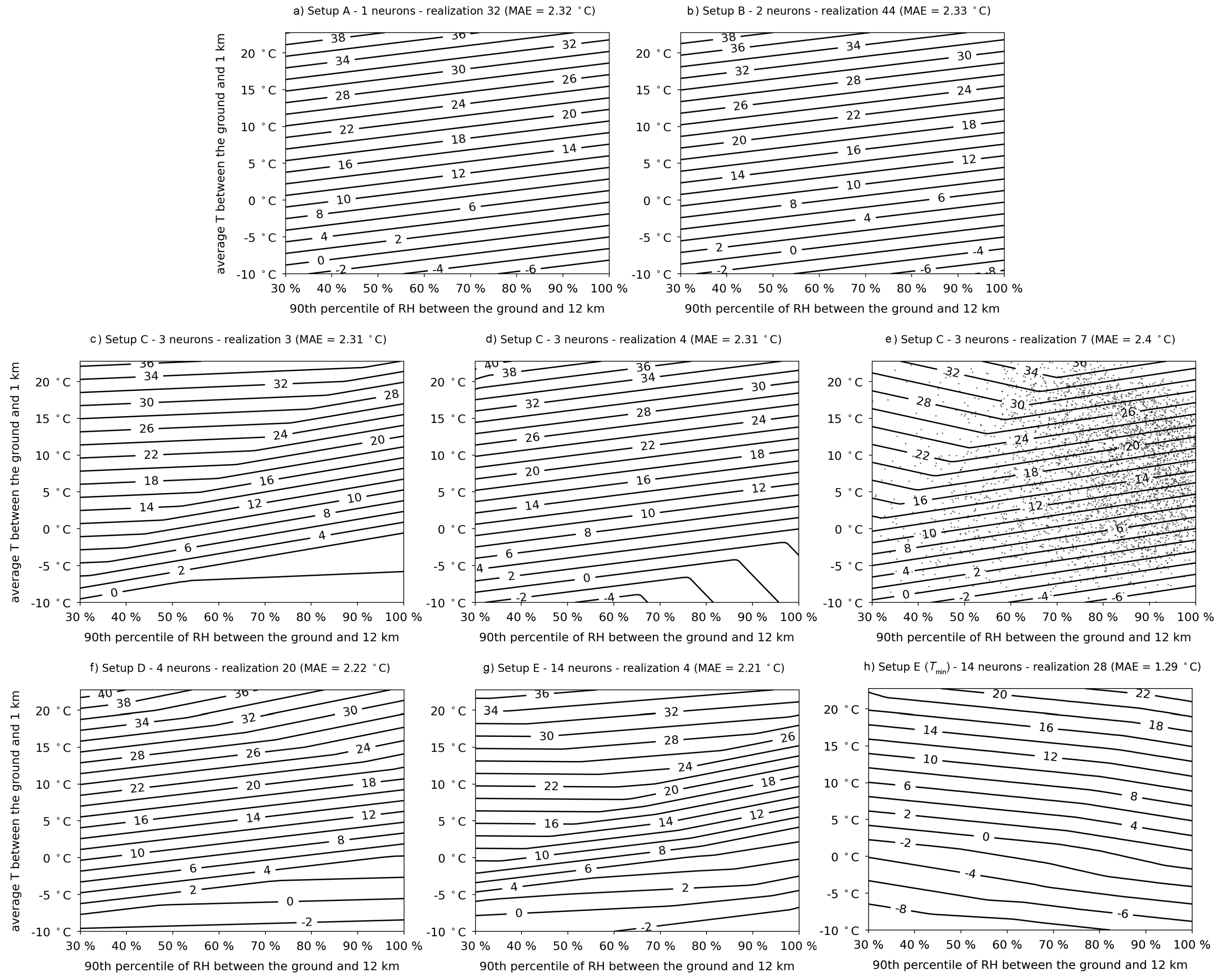 Applsci 11 10852 g004