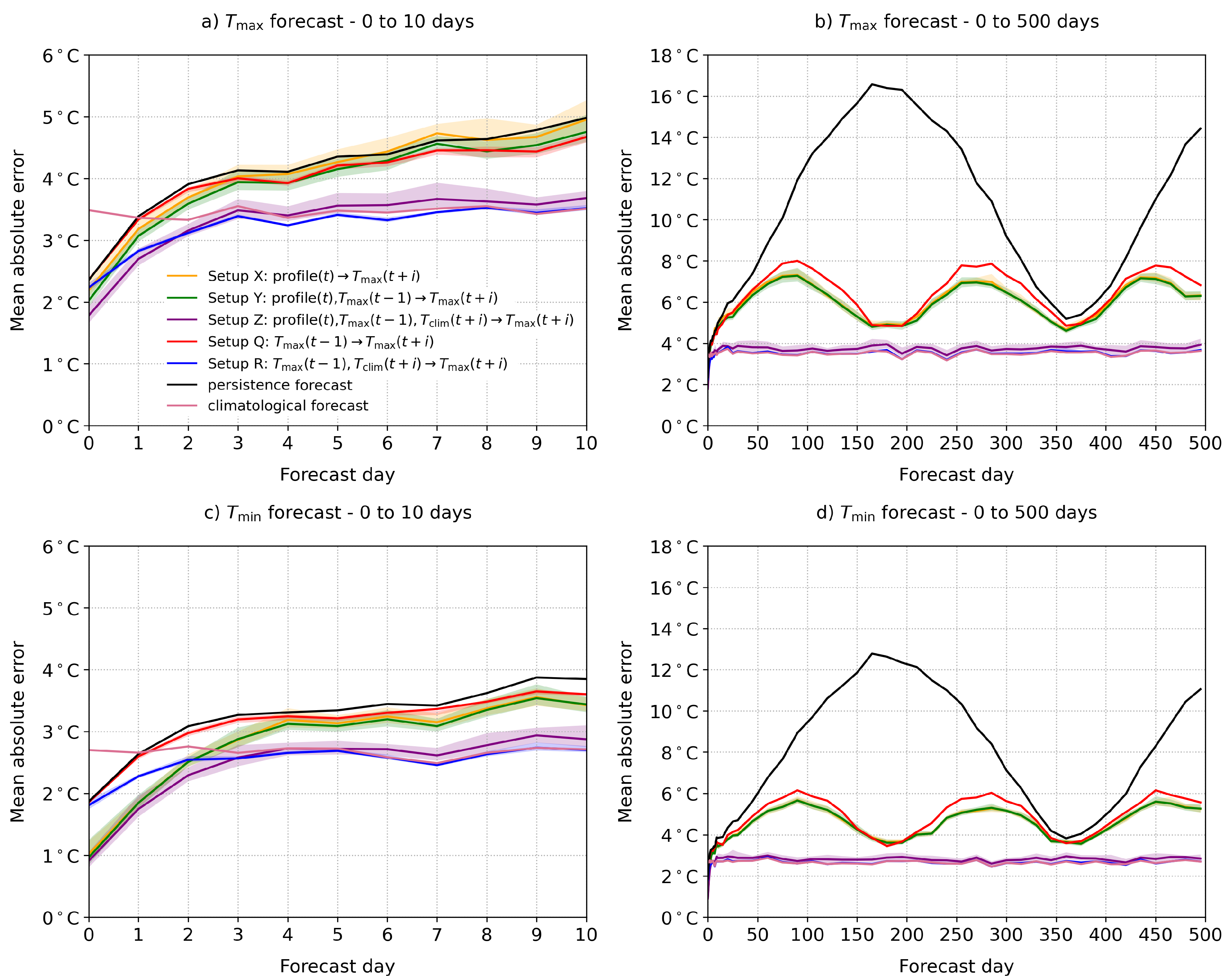 Applsci 11 10852 g005